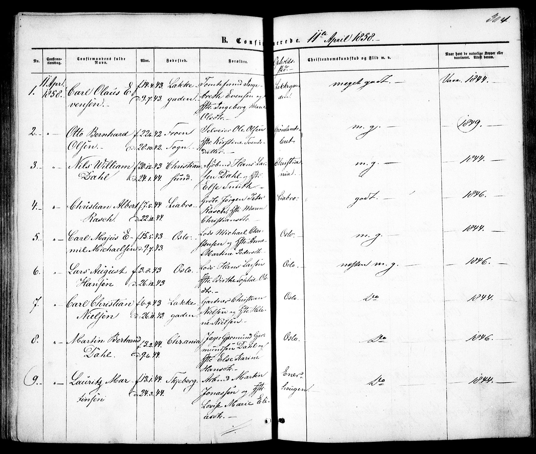 Vestre Aker prestekontor Kirkebøker, SAO/A-10025/F/Fa/L0004: Parish register (official) no. 4, 1857-1877, p. 304