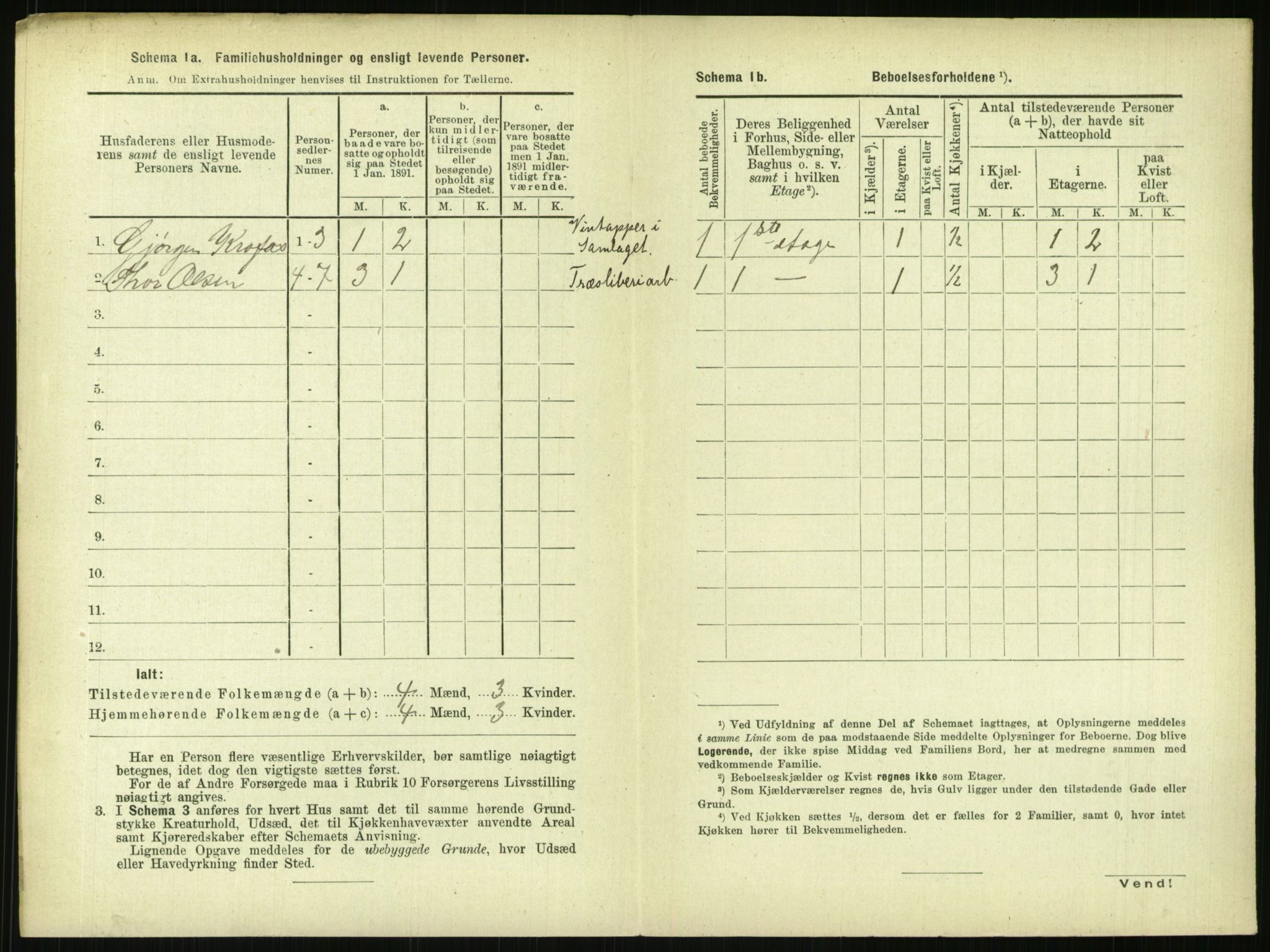 RA, 1891 census for 0806 Skien, 1891, p. 1611