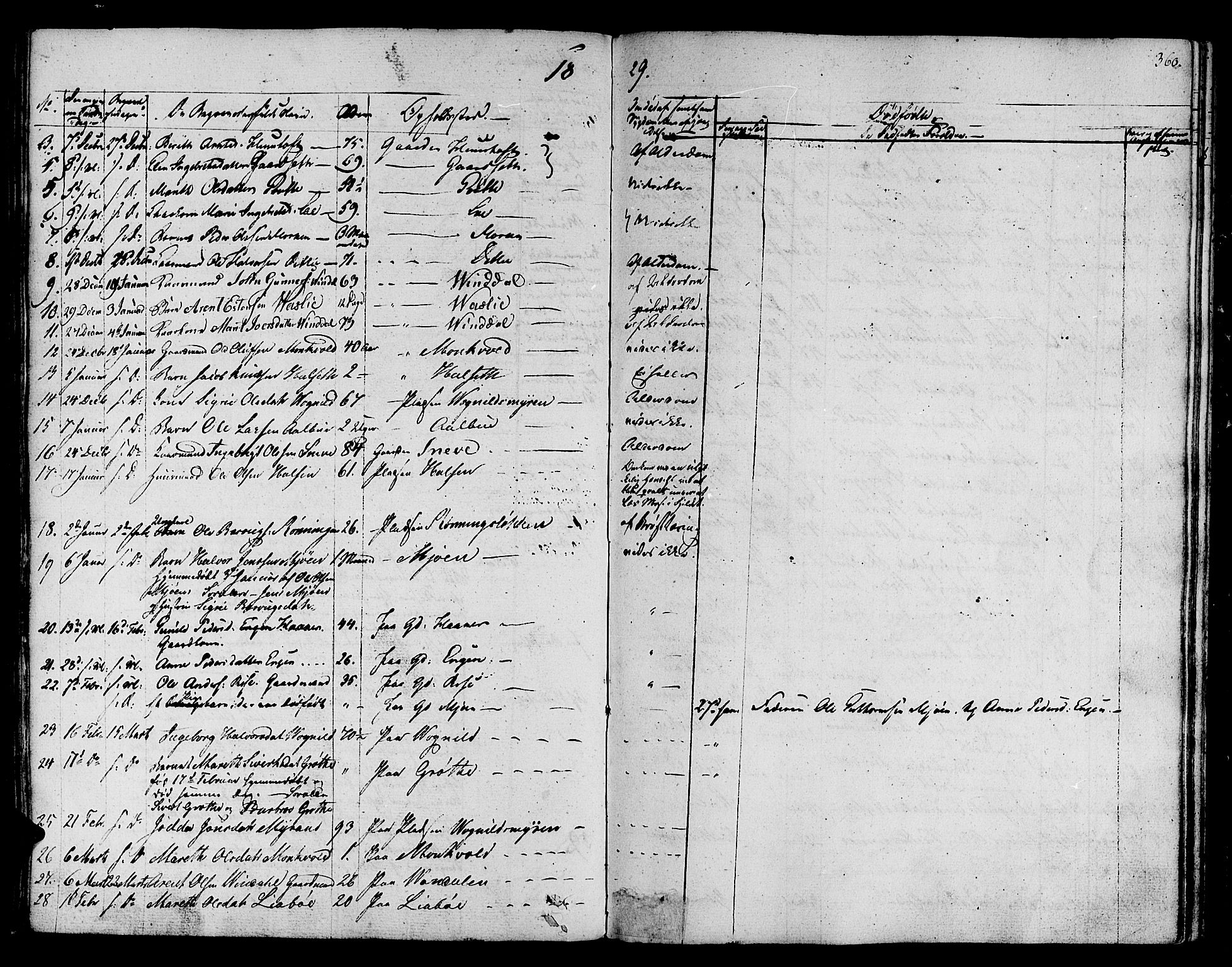 Ministerialprotokoller, klokkerbøker og fødselsregistre - Sør-Trøndelag, SAT/A-1456/678/L0897: Parish register (official) no. 678A06-07, 1821-1847, p. 360