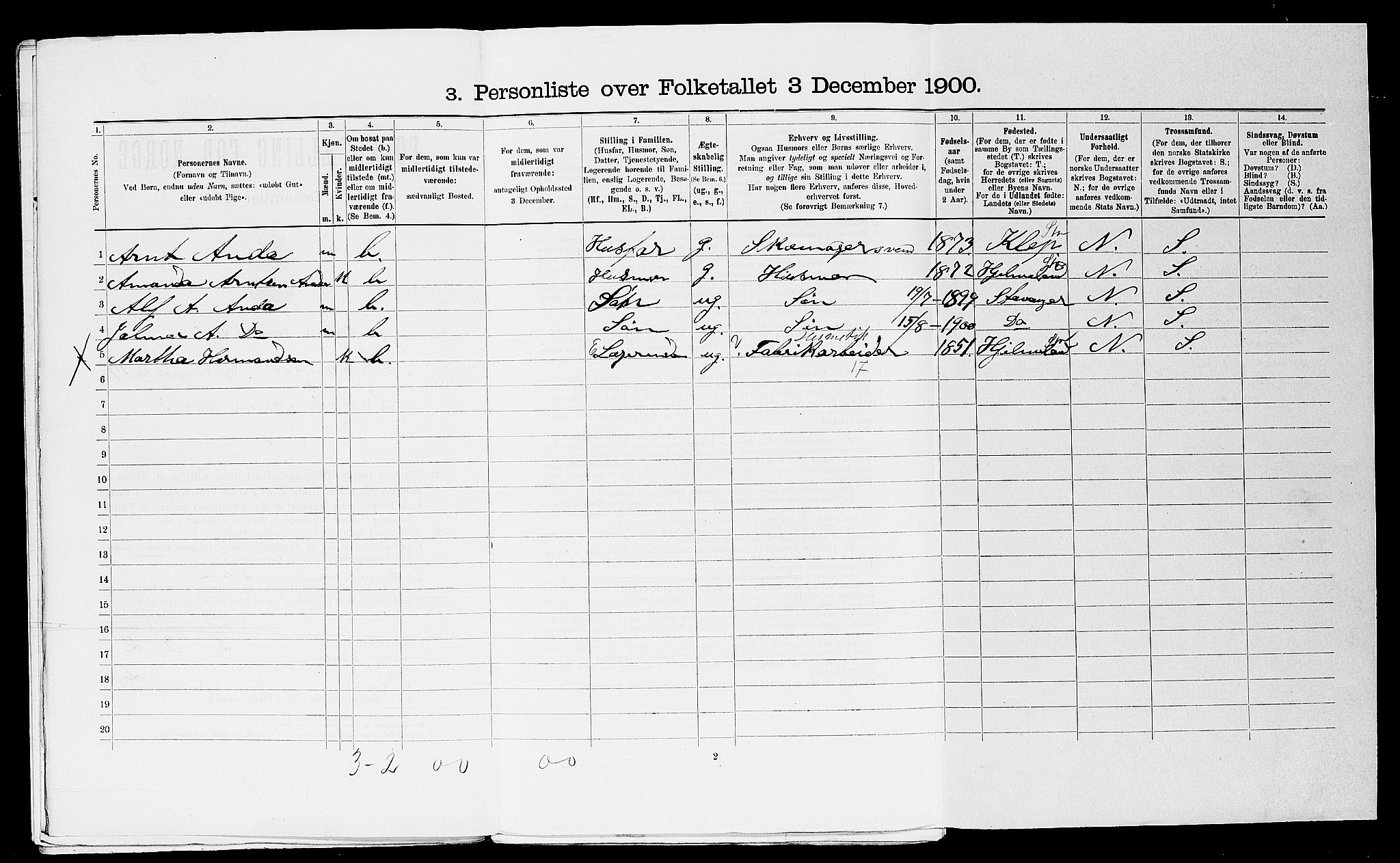 SAST, 1900 census for Stavanger, 1900, p. 7112