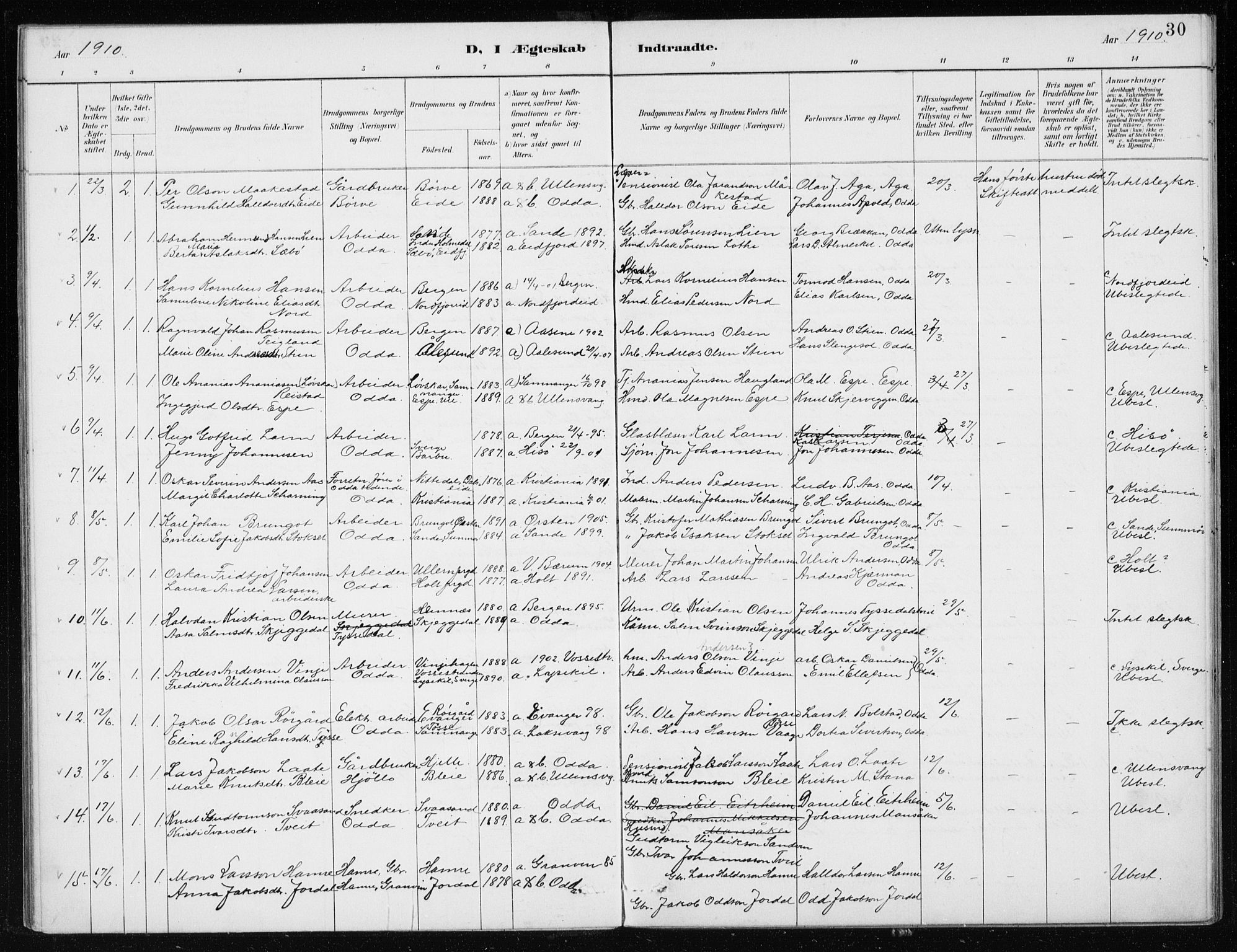 Odda Sokneprestembete, AV/SAB-A-77201/H/Haa: Parish register (official) no. D 1, 1887-1914, p. 30