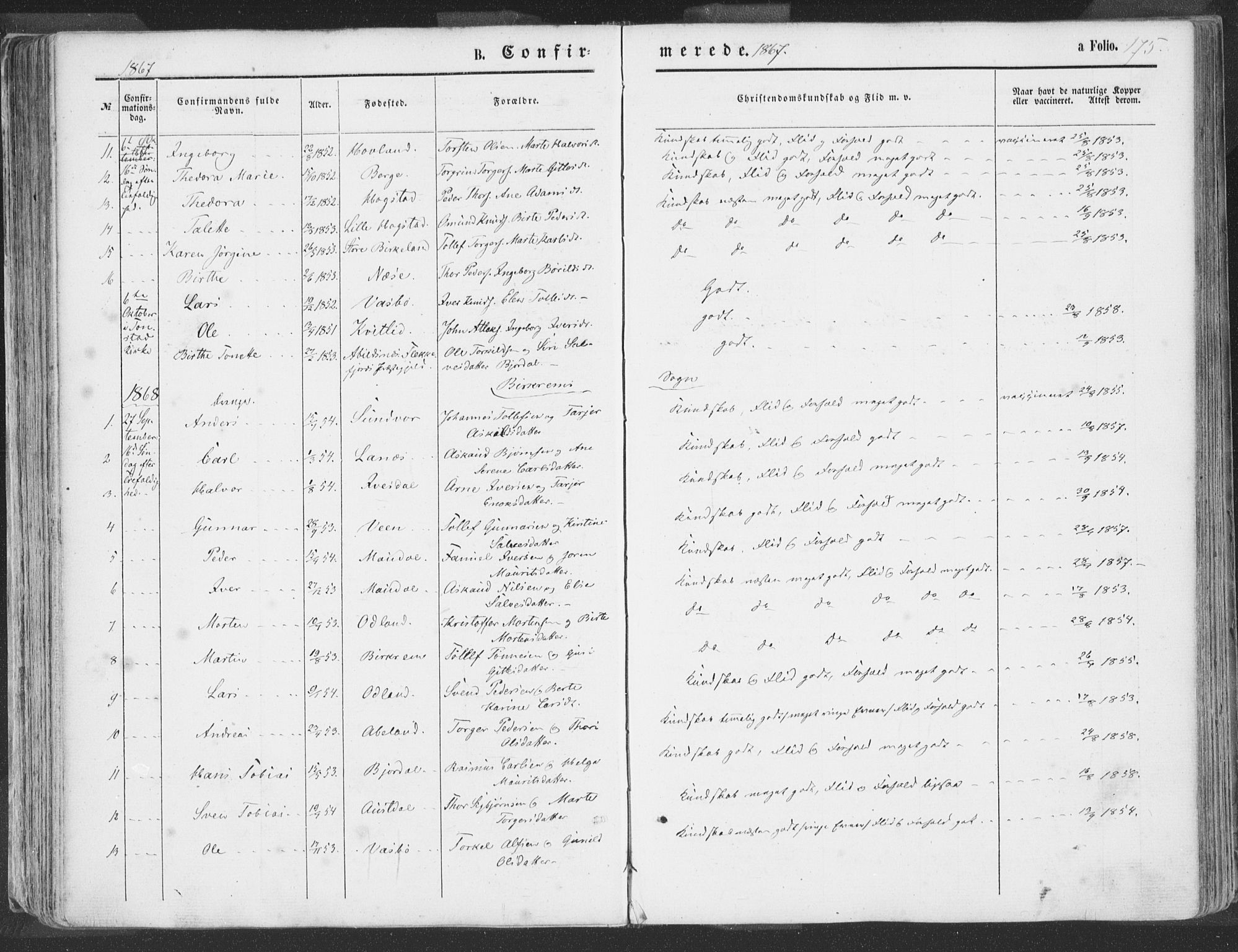 Helleland sokneprestkontor, SAST/A-101810: Parish register (official) no. A 7.1, 1863-1886, p. 175