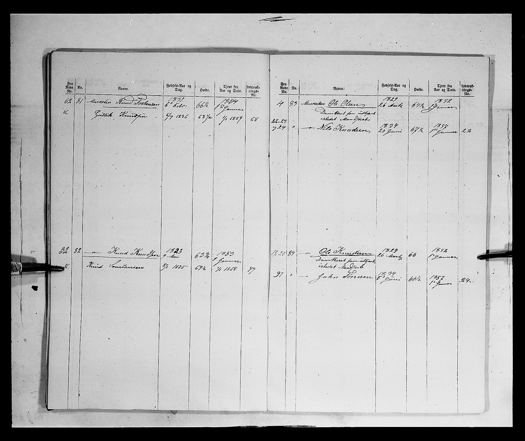 Fylkesmannen i Oppland, AV/SAH-FYO-002/1/K/Kb/L1160: Valderske nasjonale musketérkorps - Slidreske kompani, 1818-1860, p. 3425