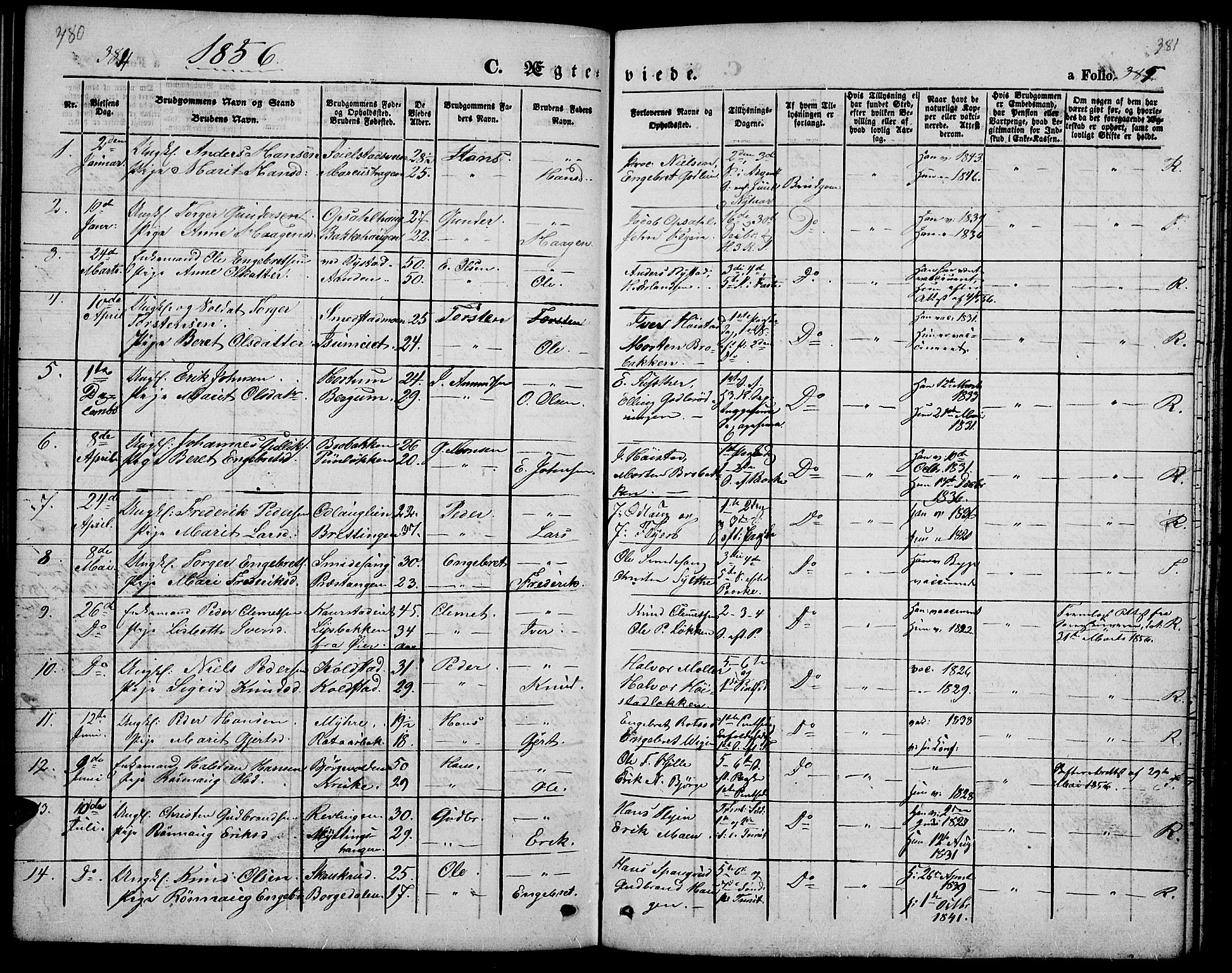 Ringebu prestekontor, SAH/PREST-082/H/Ha/Hab/L0003: Parish register (copy) no. 3, 1854-1866, p. 380-381