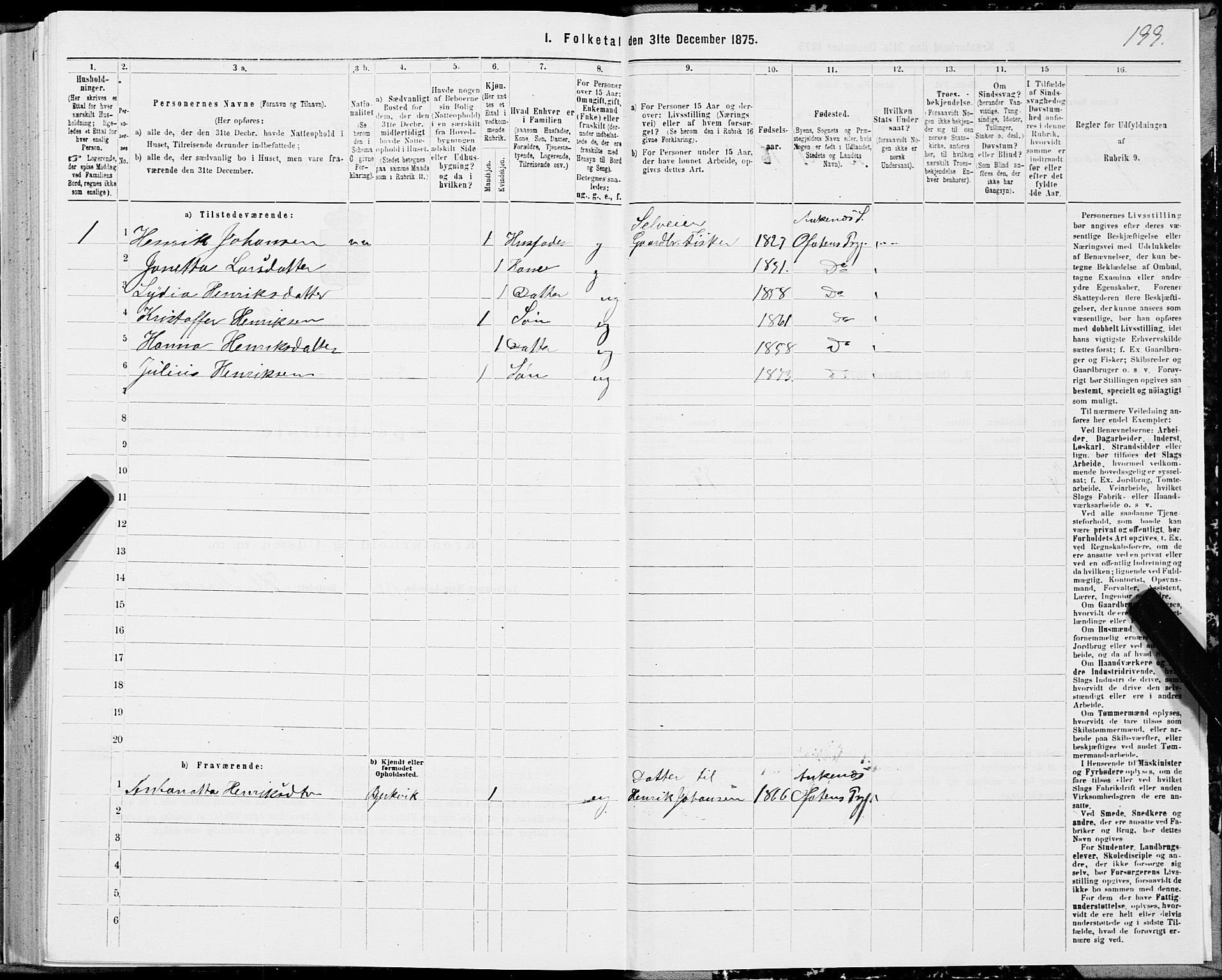 SAT, 1875 census for 1853P Ofoten, 1875, p. 2199