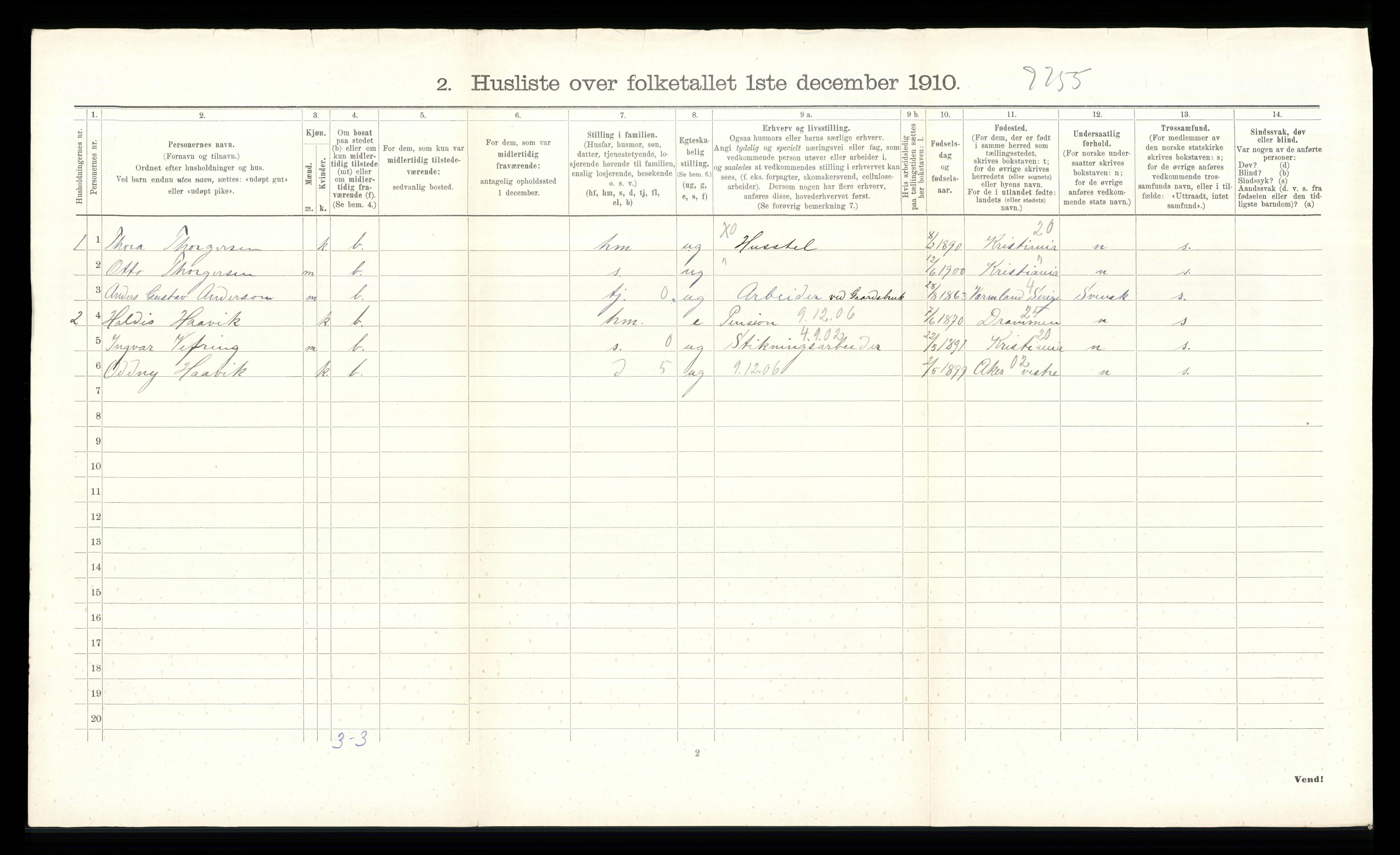 RA, 1910 census for Hurum, 1910, p. 245