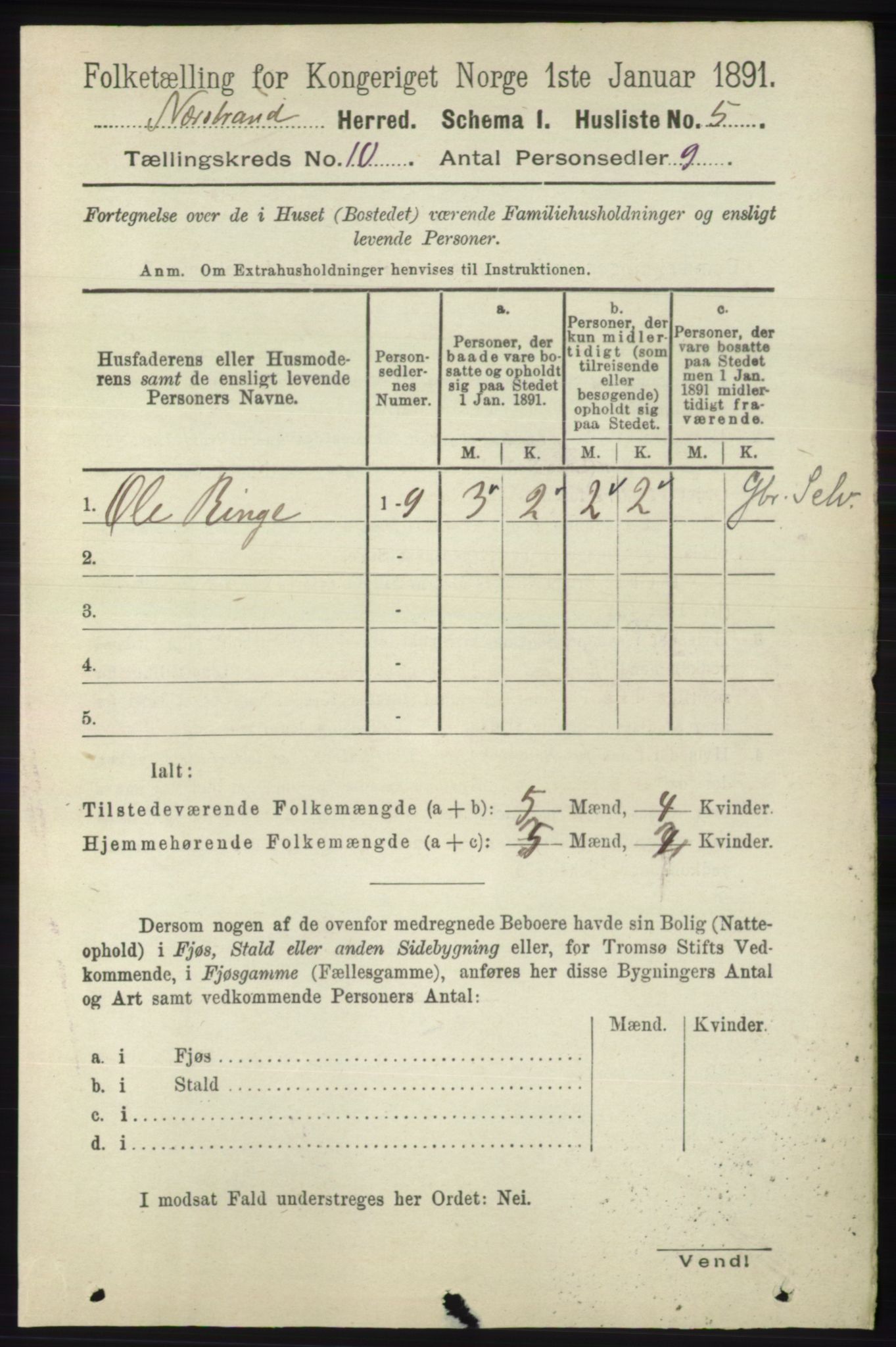 RA, 1891 census for 1139 Nedstrand, 1891, p. 1854