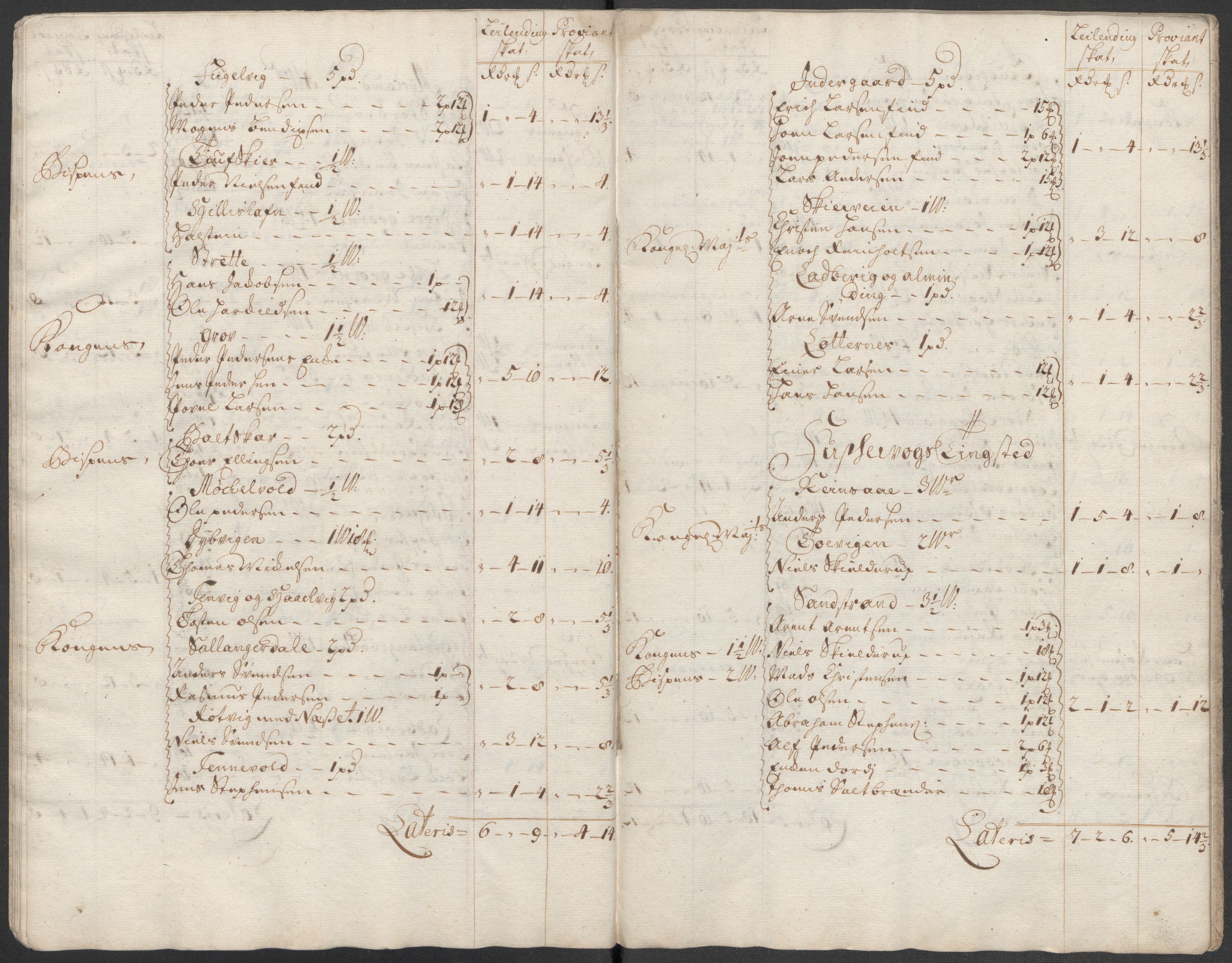 Rentekammeret inntil 1814, Reviderte regnskaper, Fogderegnskap, RA/EA-4092/R68/L4761: Fogderegnskap Senja og Troms, 1715, p. 39