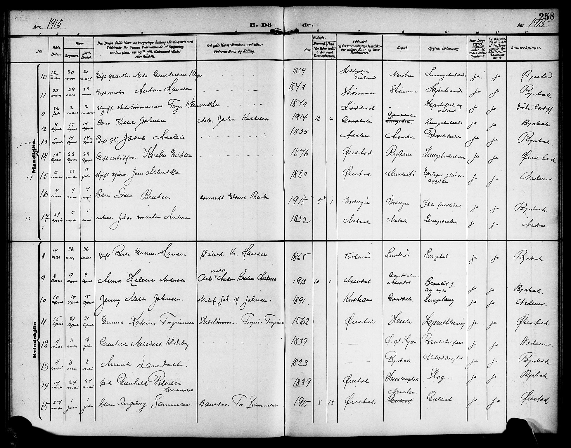 Øyestad sokneprestkontor, SAK/1111-0049/F/Fb/L0011: Parish register (copy) no. B 11, 1906-1918, p. 258
