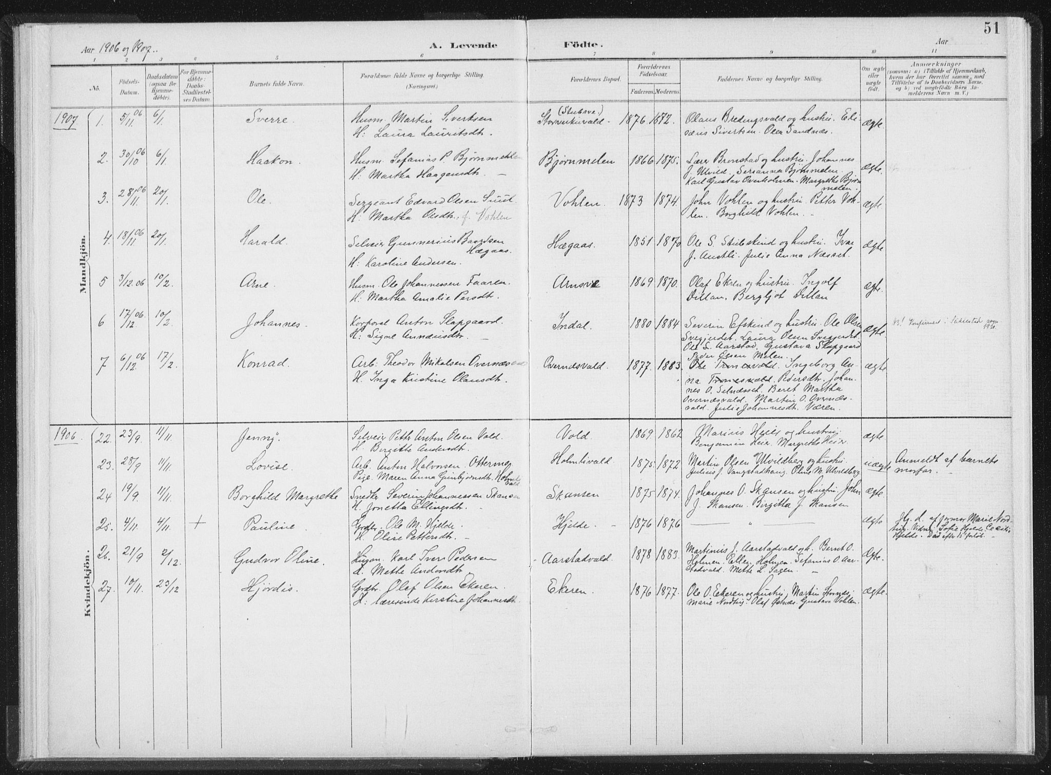 Ministerialprotokoller, klokkerbøker og fødselsregistre - Nord-Trøndelag, SAT/A-1458/724/L0263: Parish register (official) no. 724A01, 1891-1907, p. 51