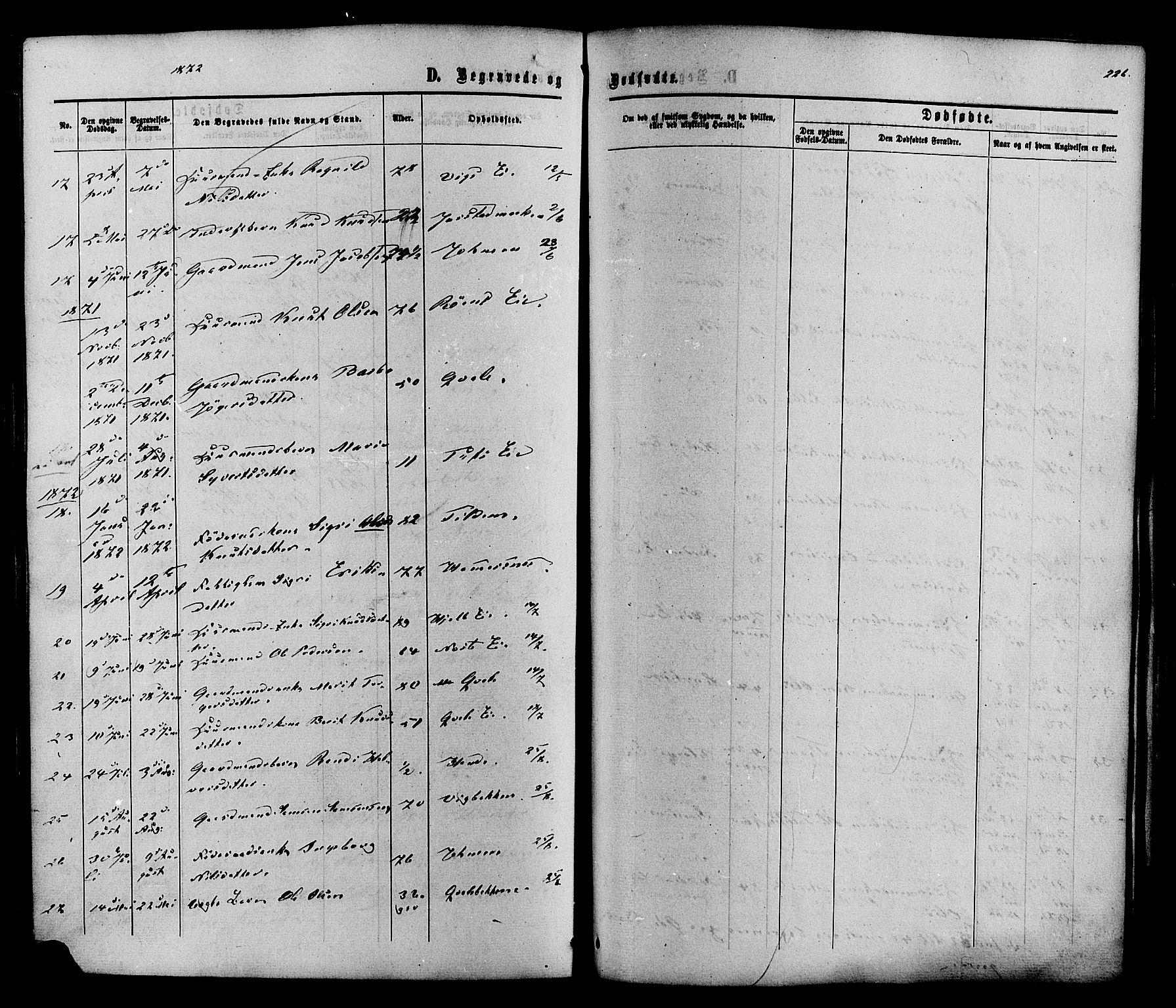 Vestre Slidre prestekontor, SAH/PREST-136/H/Ha/Haa/L0003: Parish register (official) no. 3, 1865-1880, p. 226