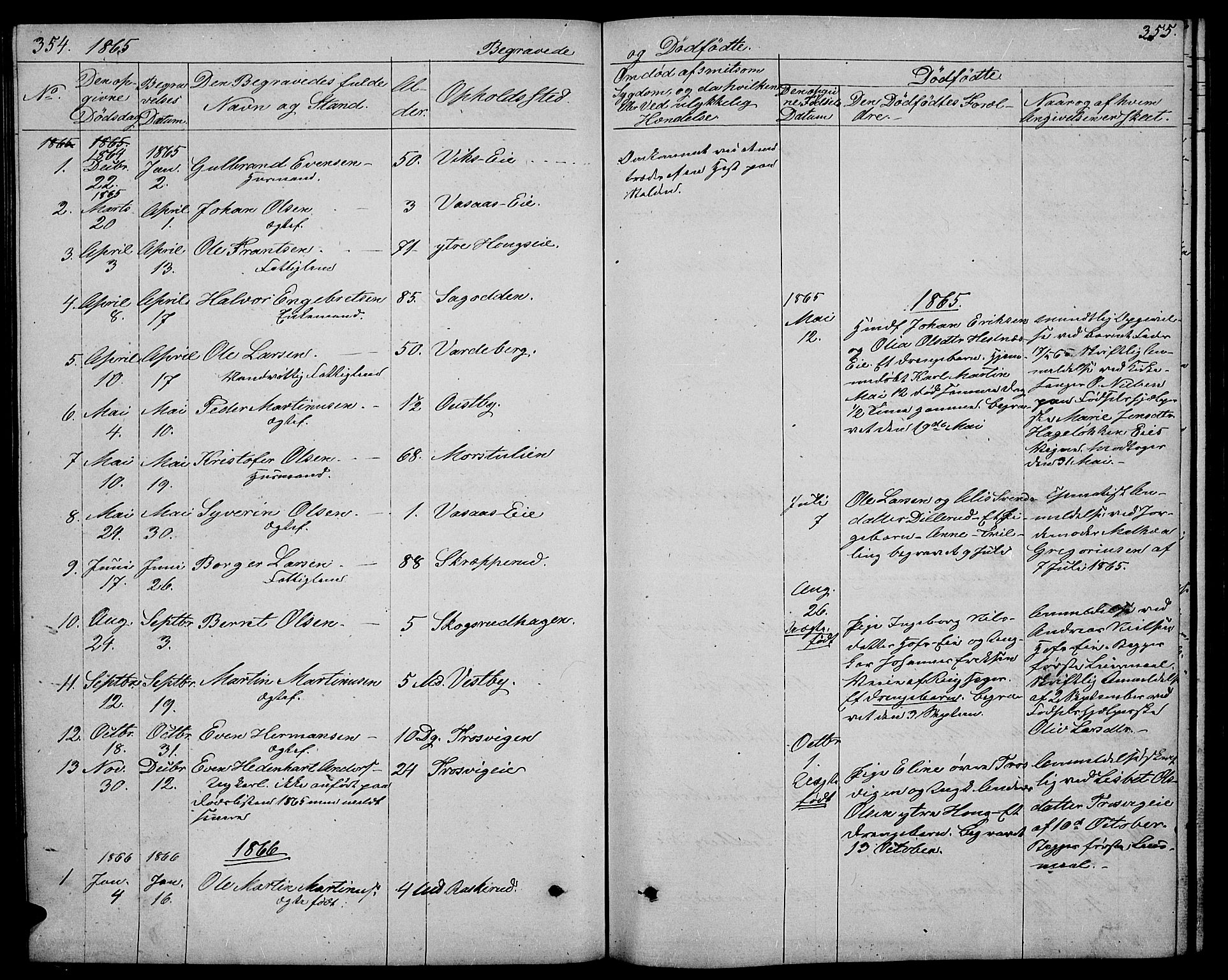 Stange prestekontor, SAH/PREST-002/L/L0005: Parish register (copy) no. 5, 1861-1881, p. 354-355