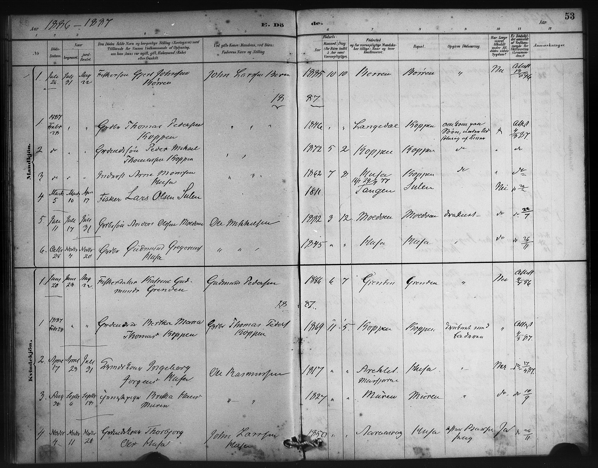 Lindås Sokneprestembete, SAB/A-76701/H/Haa: Parish register (official) no. D 1, 1886-1896, p. 53