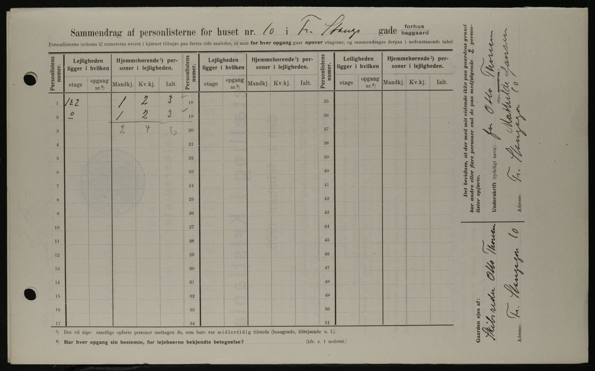 OBA, Municipal Census 1908 for Kristiania, 1908, p. 24047