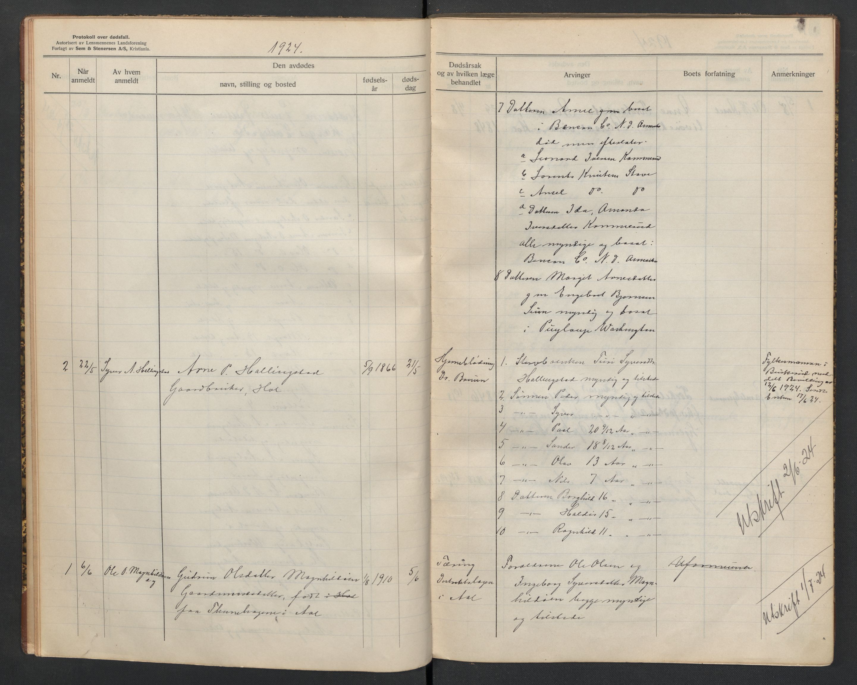 Hol lensmannskontor, AV/SAKO-A-512/H/Ha/L0006: Dødsanmeldelsesprotokoll, 1924-1933
