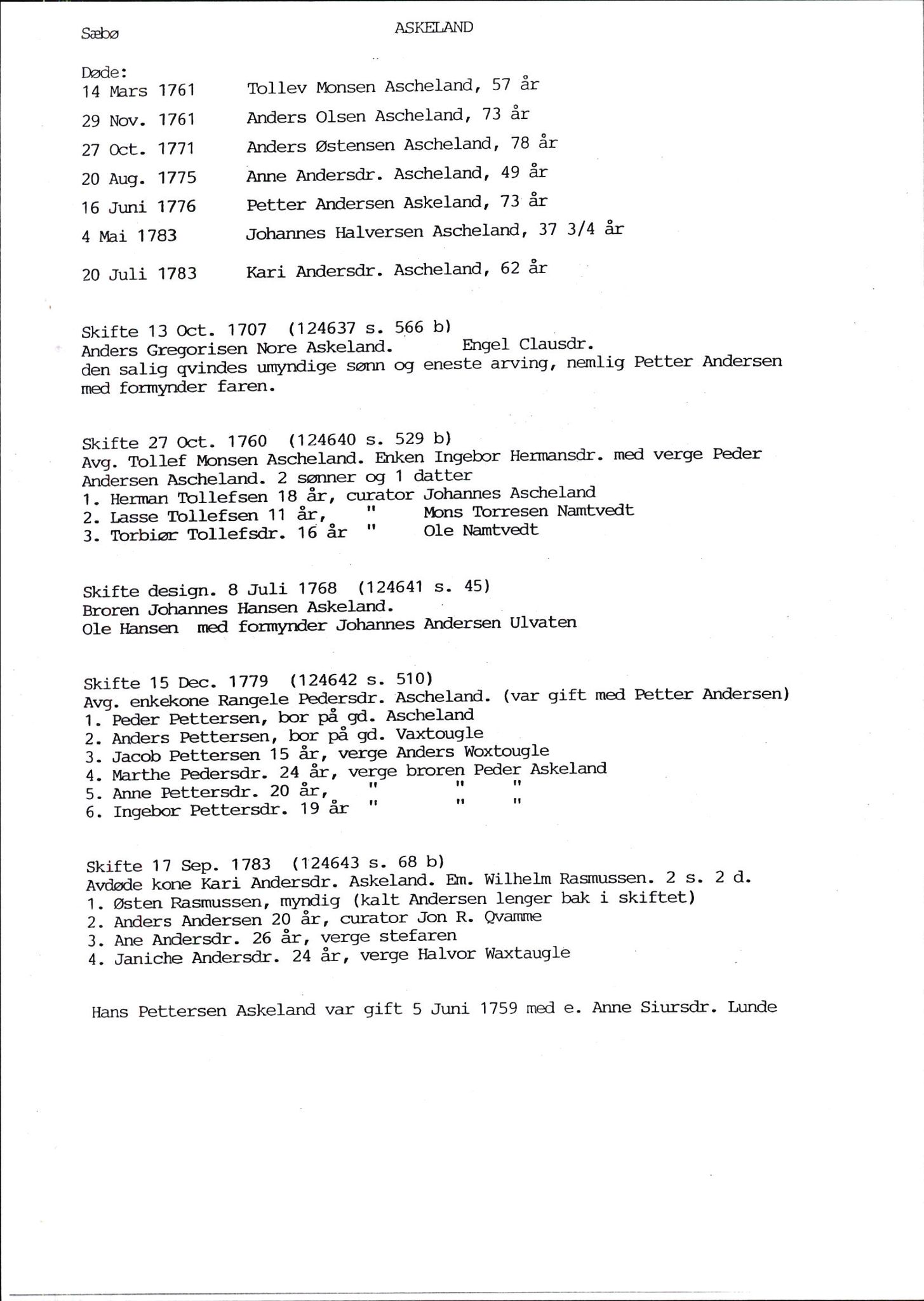 Samling av fulltekstavskrifter, SAB/FULLTEKST/D/12/0001: Skifter og andre opplysninger fra gårder i Manger prestegjeld (soknene Herdla, Bø, Sæbø og Manger) ca. 1700 - ca. 1800, 1700-1800, p. 142