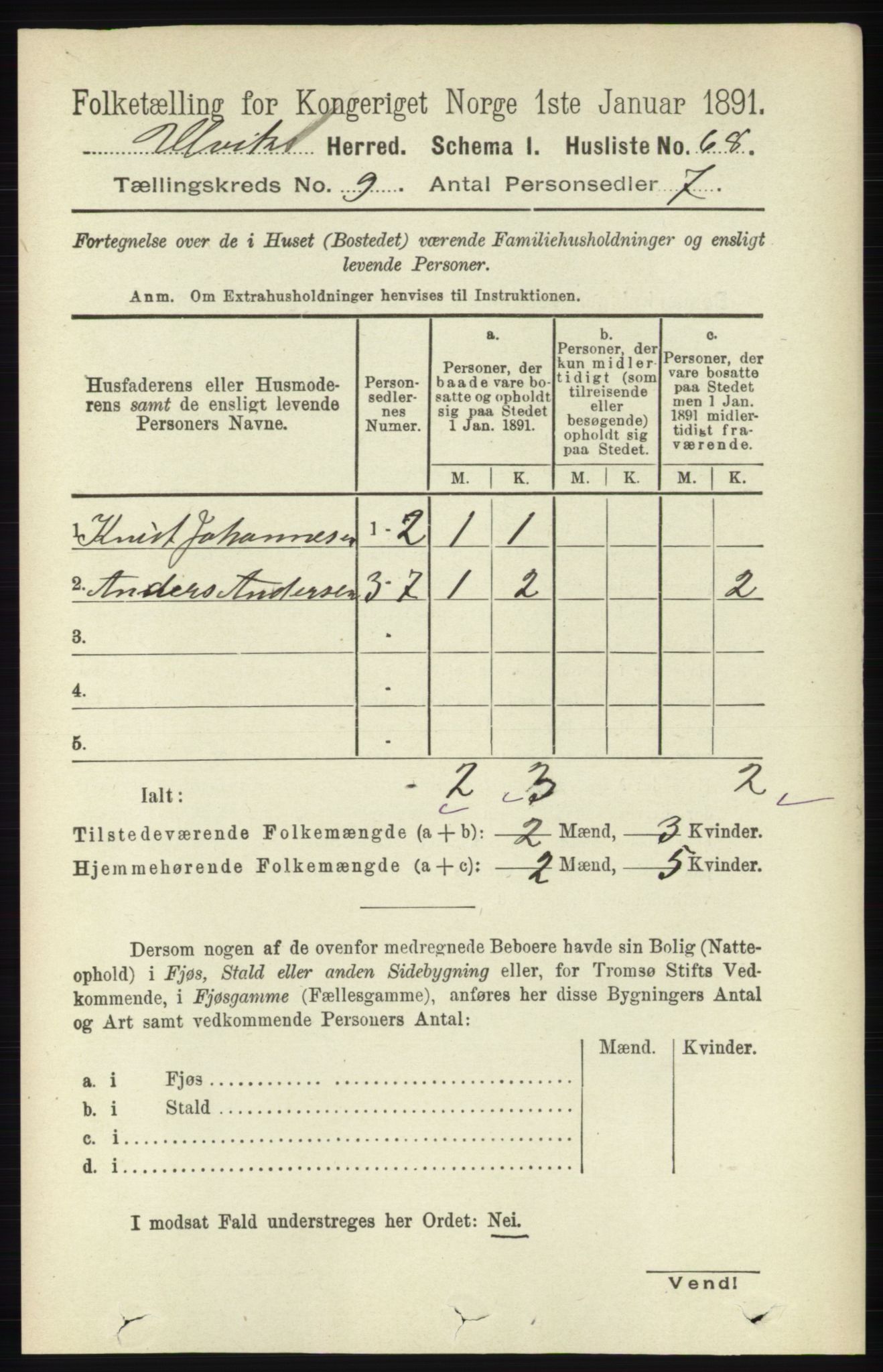 RA, 1891 census for 1233 Ulvik, 1891, p. 2868