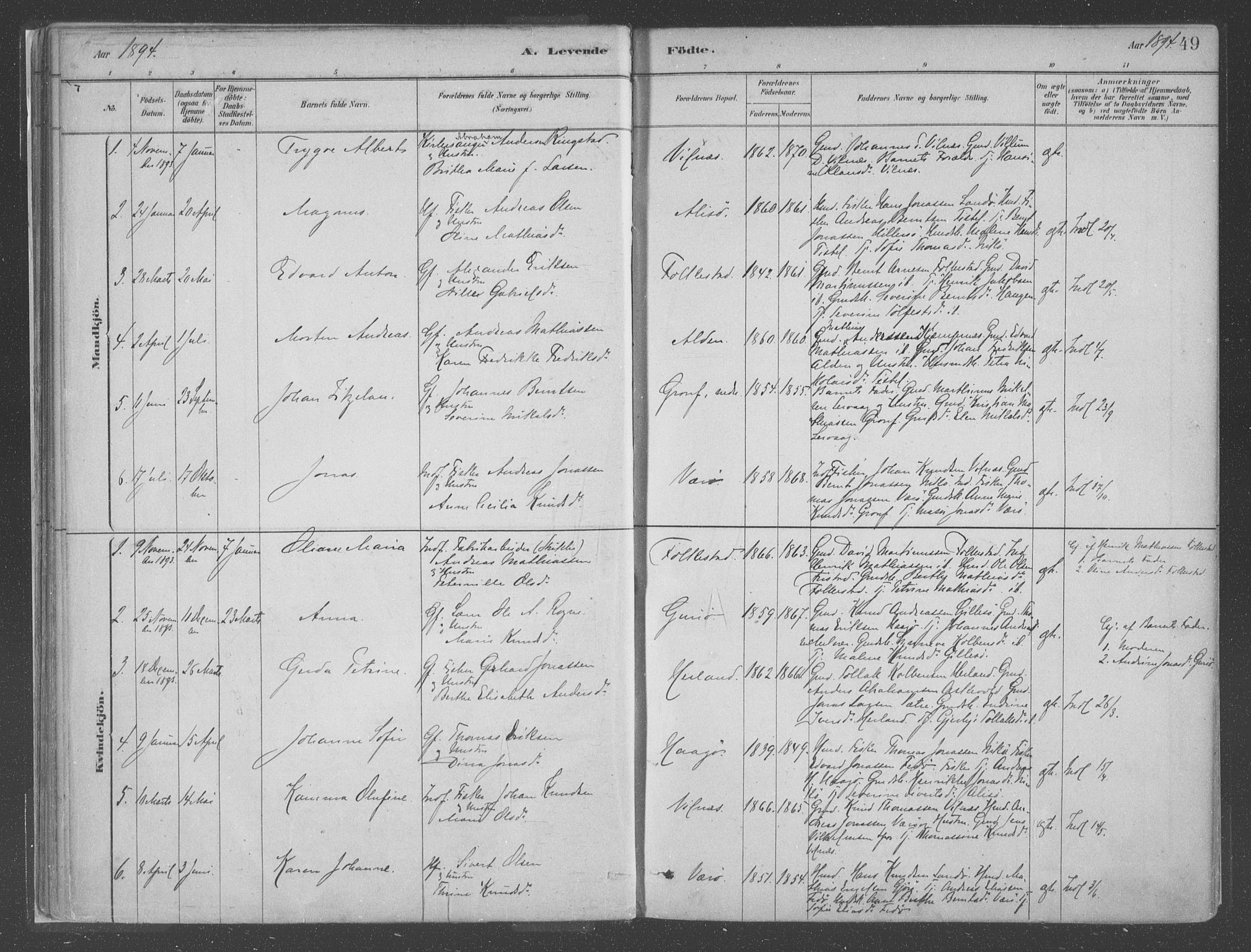 Askvoll sokneprestembete, SAB/A-79501/H/Haa/Haac/L0001: Parish register (official) no. C  1, 1879-1922, p. 49