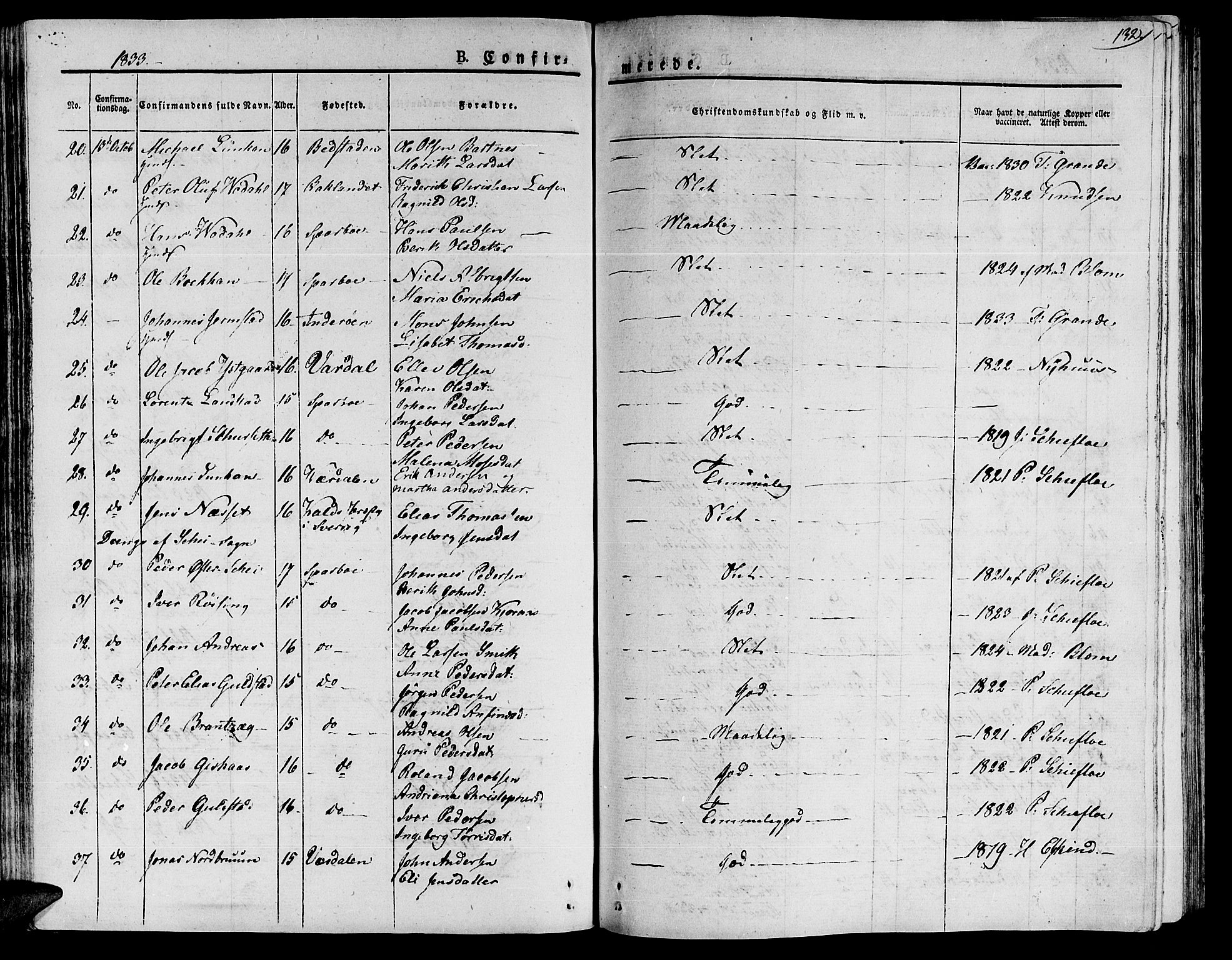 Ministerialprotokoller, klokkerbøker og fødselsregistre - Nord-Trøndelag, SAT/A-1458/735/L0336: Parish register (official) no. 735A05 /1, 1825-1835, p. 132