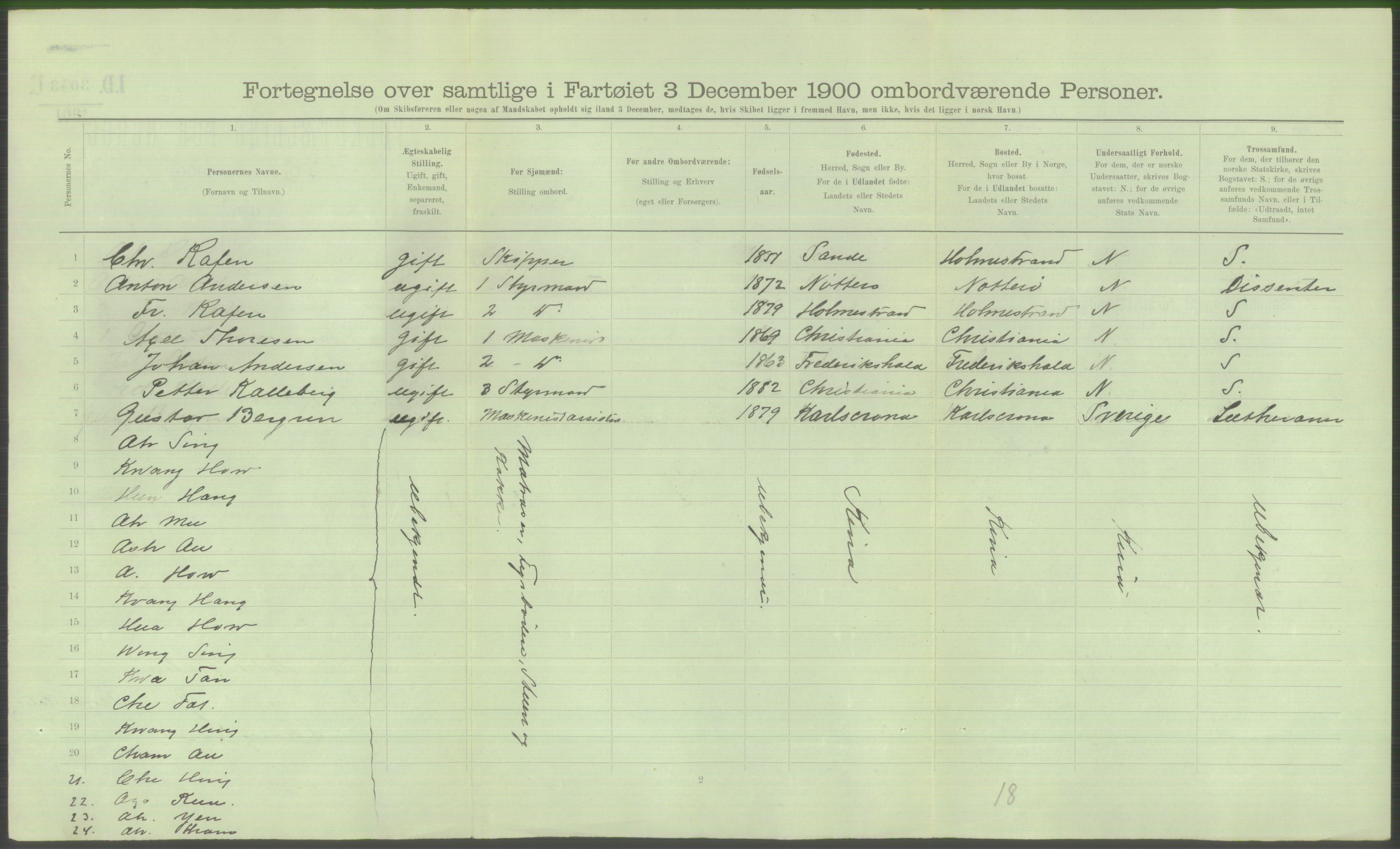 RA, 1900 Census - ship lists from ships in Norwegian harbours, harbours abroad and at sea, 1900, p. 5014