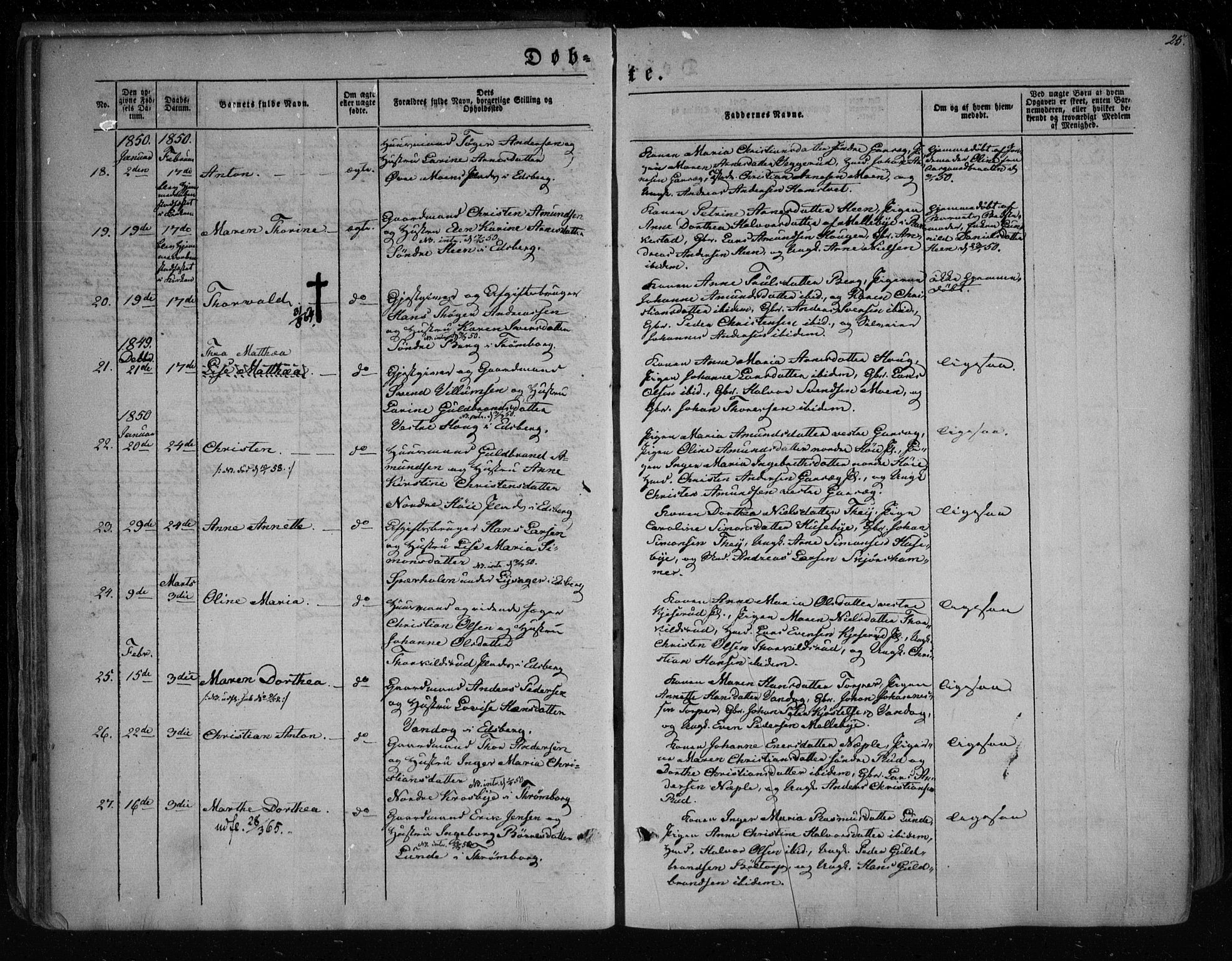 Eidsberg prestekontor Kirkebøker, SAO/A-10905/F/Fa/L0009: Parish register (official) no. I 9, 1849-1856, p. 25