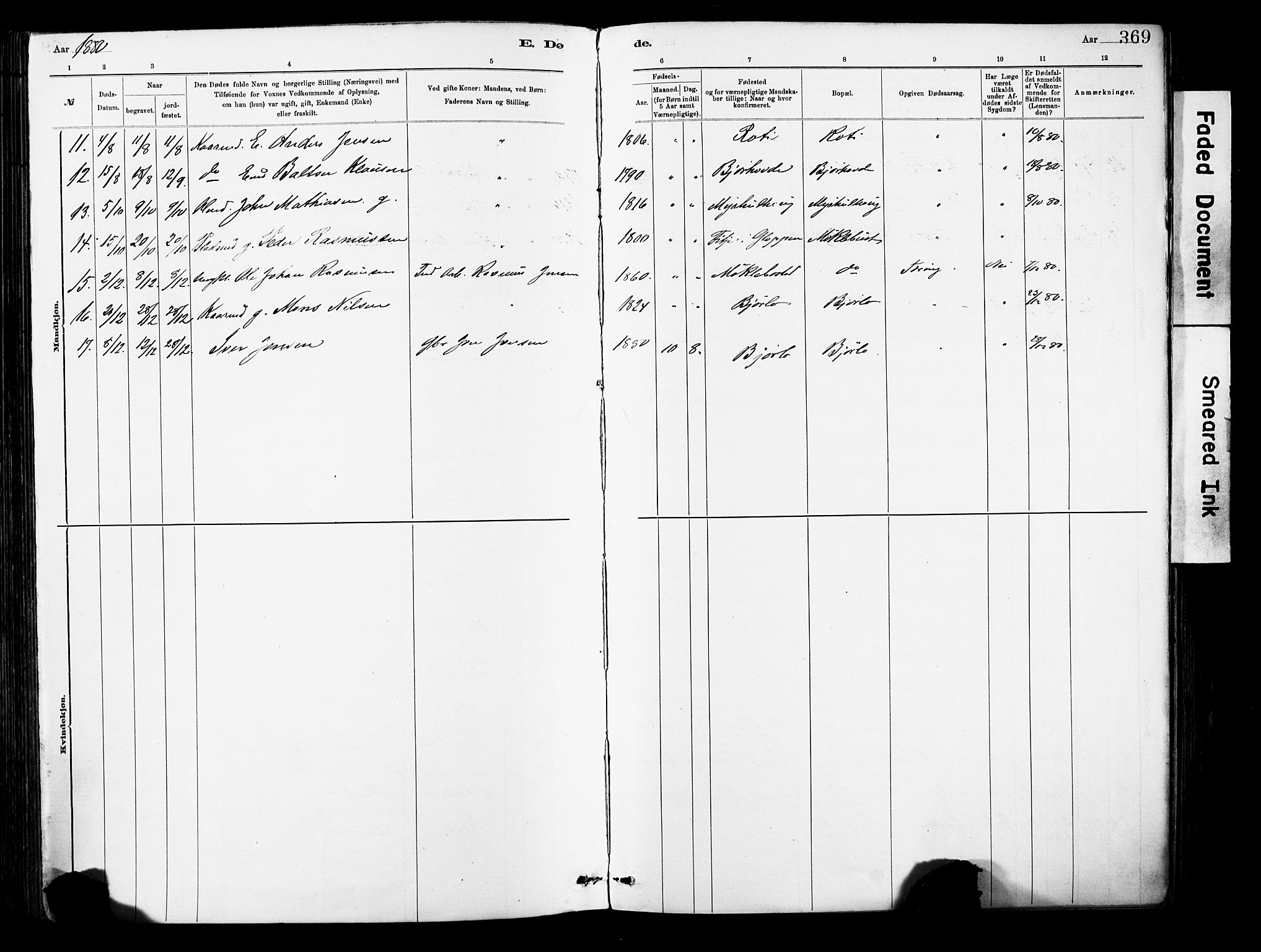 Eid sokneprestembete, AV/SAB-A-82301/H/Haa/Haab/L0001: Parish register (official) no. B 1, 1879-1906, p. 369