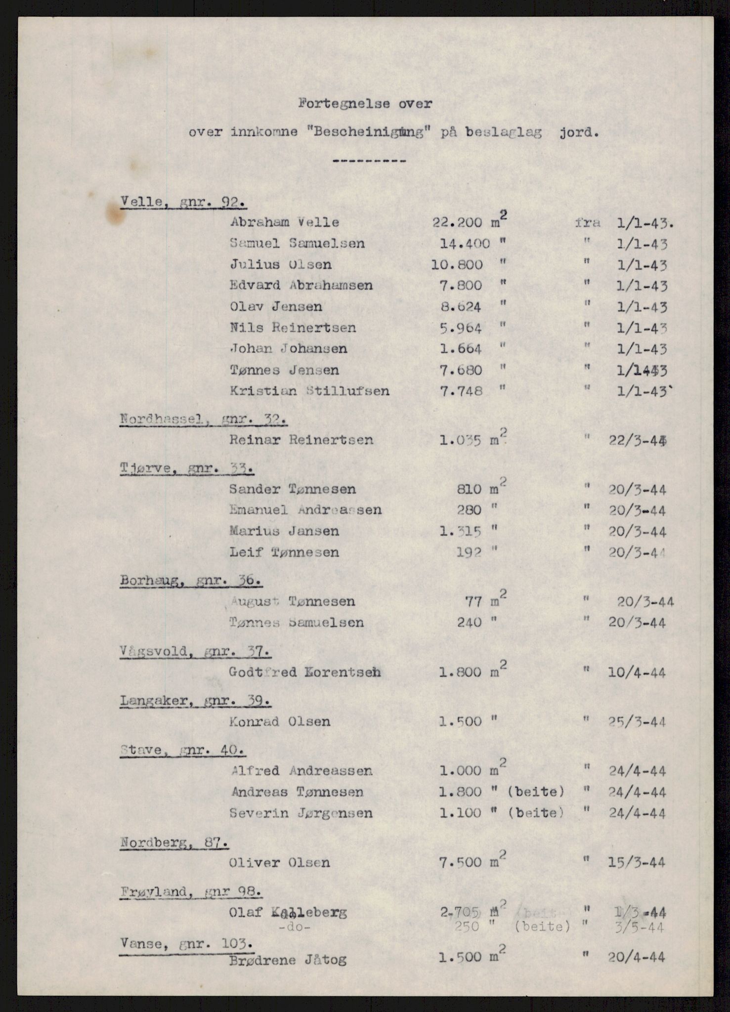 Forsvarsdepartementet, 10. kontor / Oppgjørskontoret, AV/RA-RAFA-1225/D/Db/L0178: Lista oppgjørskontor, 1941-1947, p. 1011