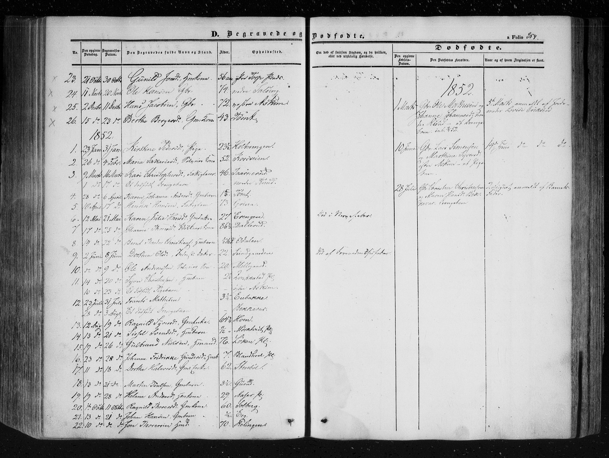 Askim prestekontor Kirkebøker, SAO/A-10900/F/Fa/L0005: Parish register (official) no. 5, 1847-1879, p. 254