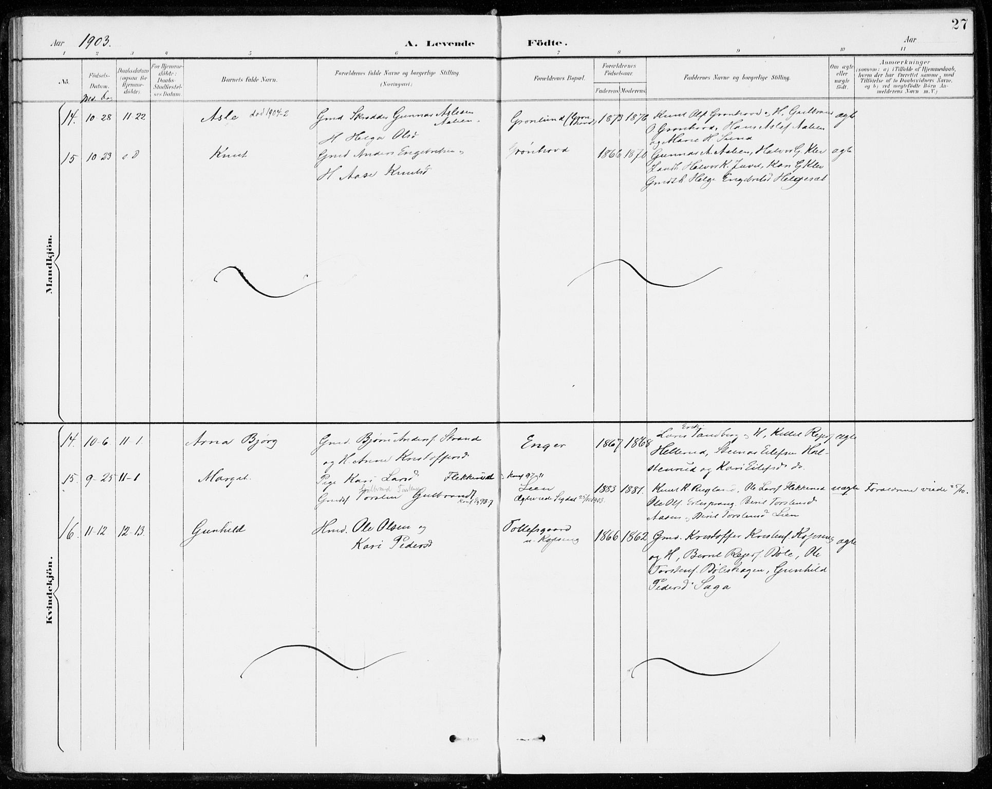 Sigdal kirkebøker, SAKO/A-245/F/Fc/L0002: Parish register (official) no. III 2, 1894-1911, p. 27