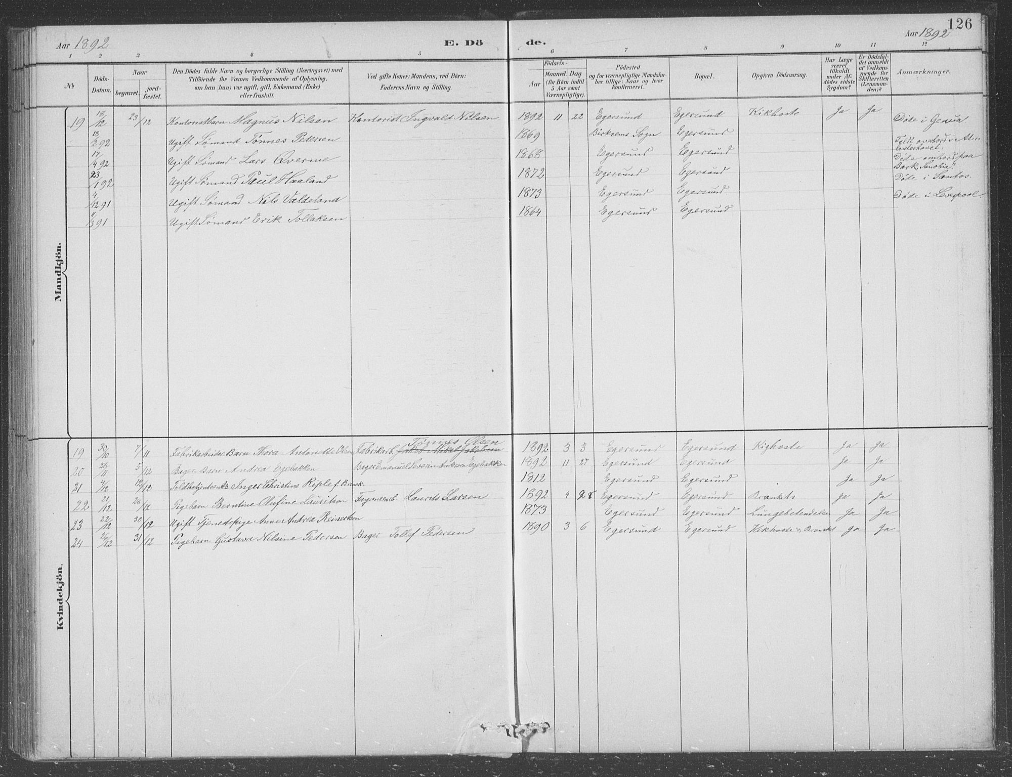 Eigersund sokneprestkontor, AV/SAST-A-101807/S09/L0008: Parish register (copy) no. B 8, 1882-1892, p. 126