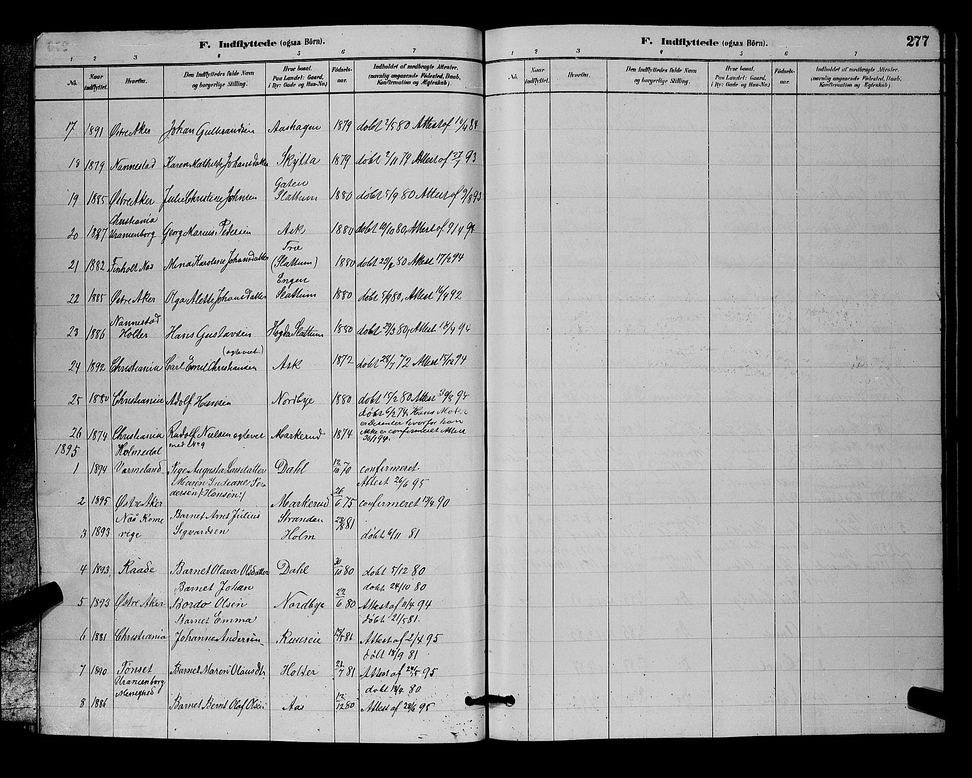 Nittedal prestekontor Kirkebøker, AV/SAO-A-10365a/G/Ga/L0002: Parish register (copy) no. I 2, 1879-1901, p. 277