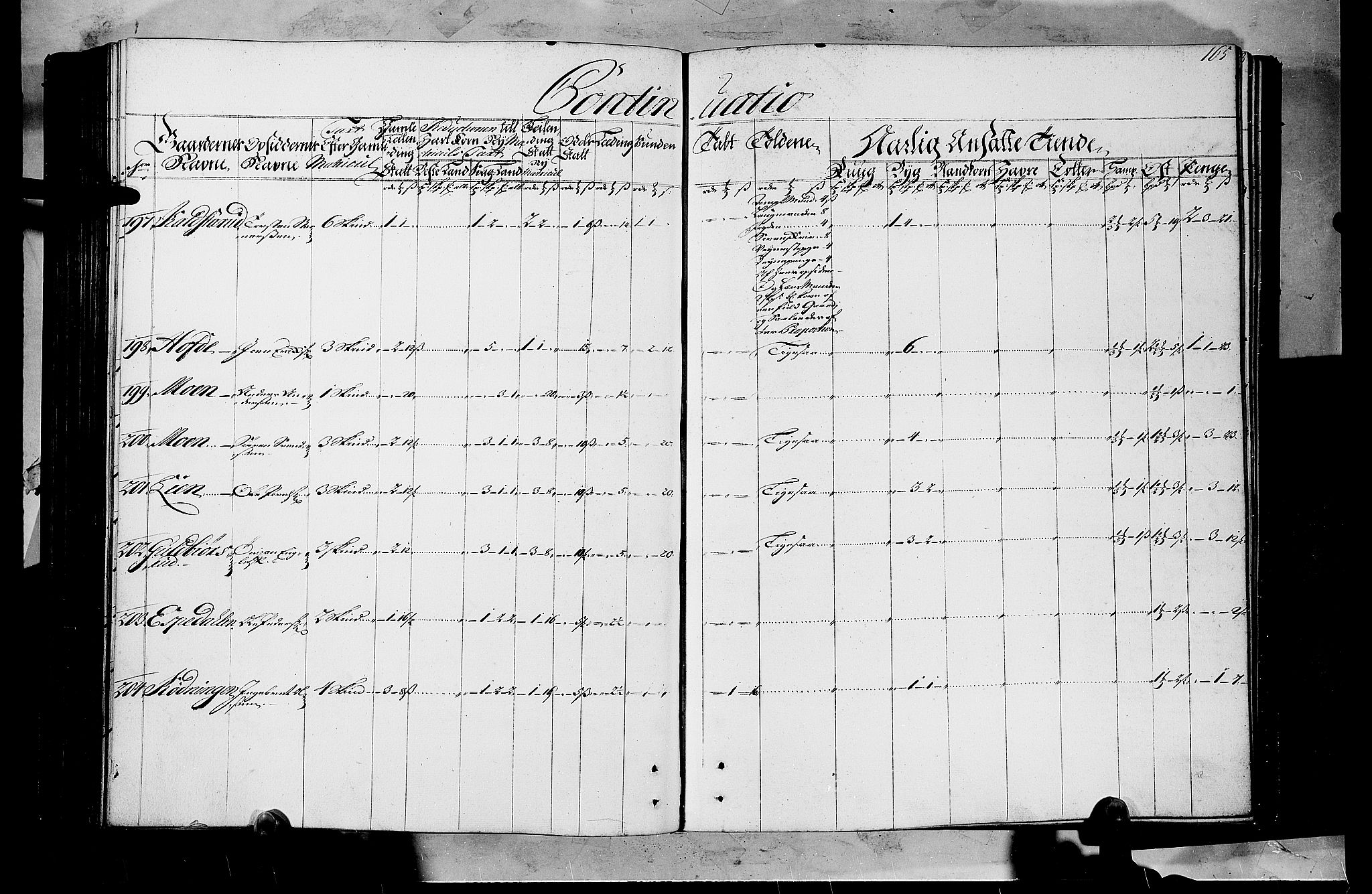 Rentekammeret inntil 1814, Realistisk ordnet avdeling, AV/RA-EA-4070/N/Nb/Nbf/L0108: Gudbrandsdalen matrikkelprotokoll, 1723, p. 164b-165a