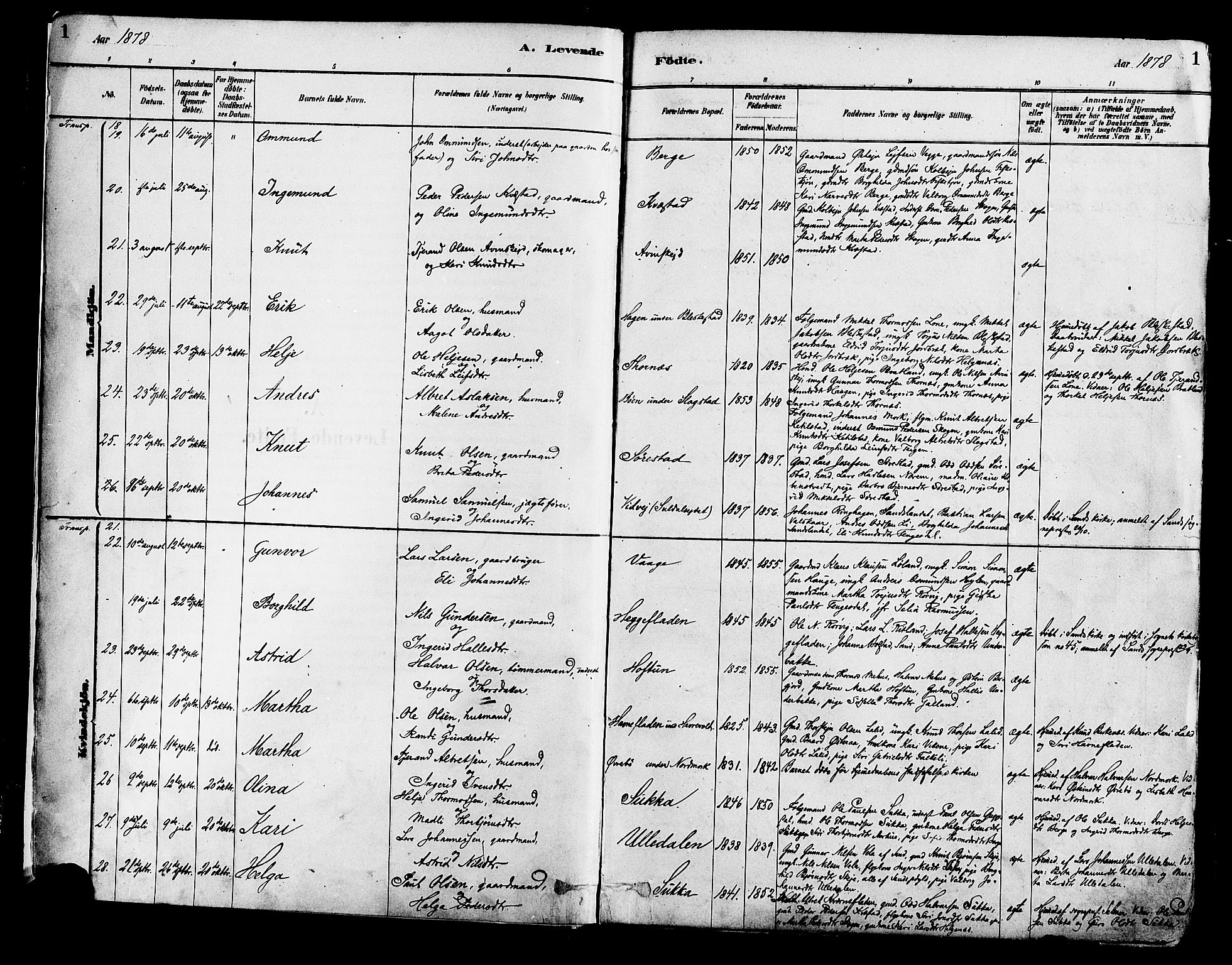 Suldal sokneprestkontor, AV/SAST-A-101845/01/IV/L0011: Parish register (official) no. A 11, 1878-1900, p. 1