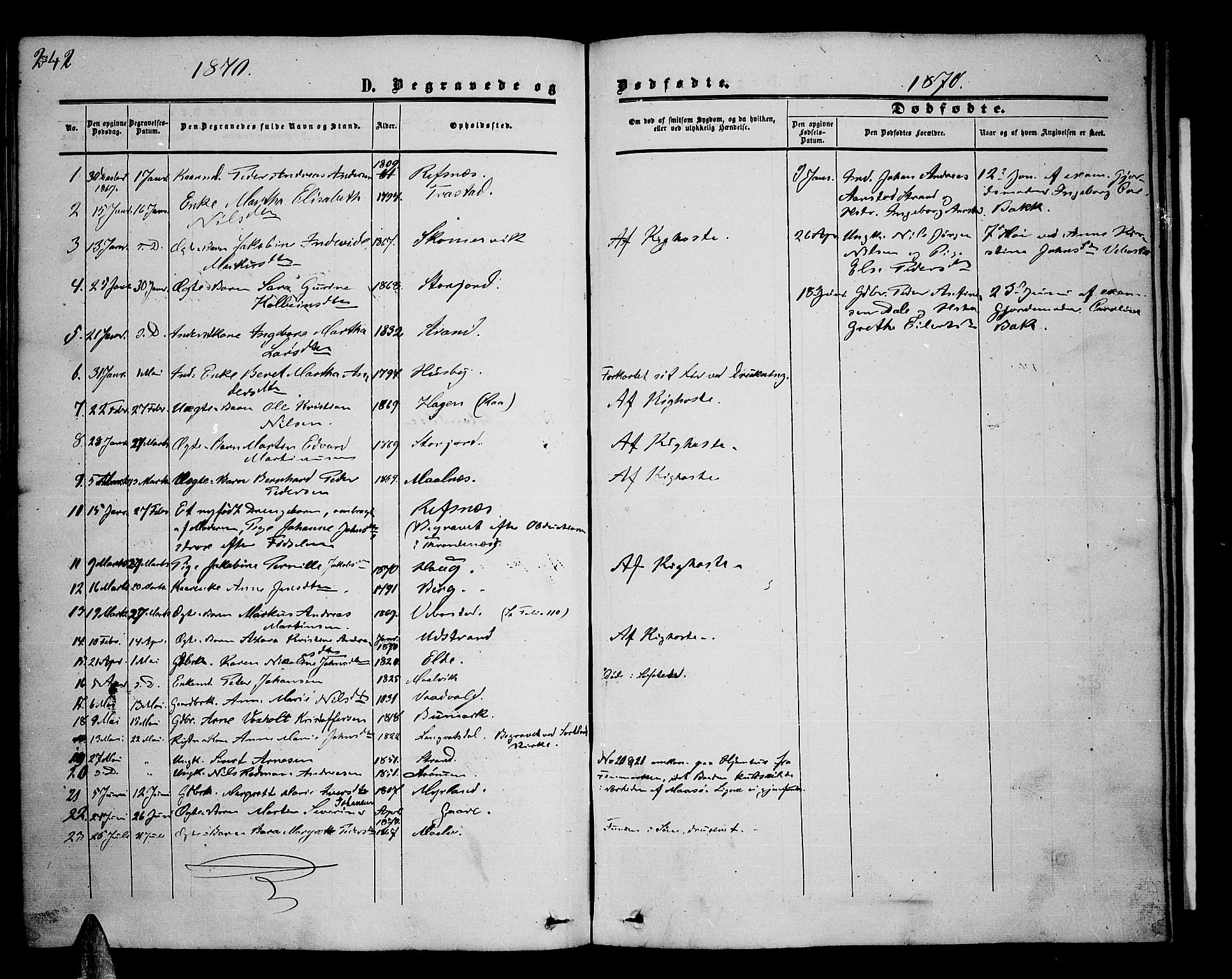 Kvæfjord sokneprestkontor, SATØ/S-1323/G/Ga/Gab/L0003klokker: Parish register (copy) no. 3, 1856-1870, p. 242