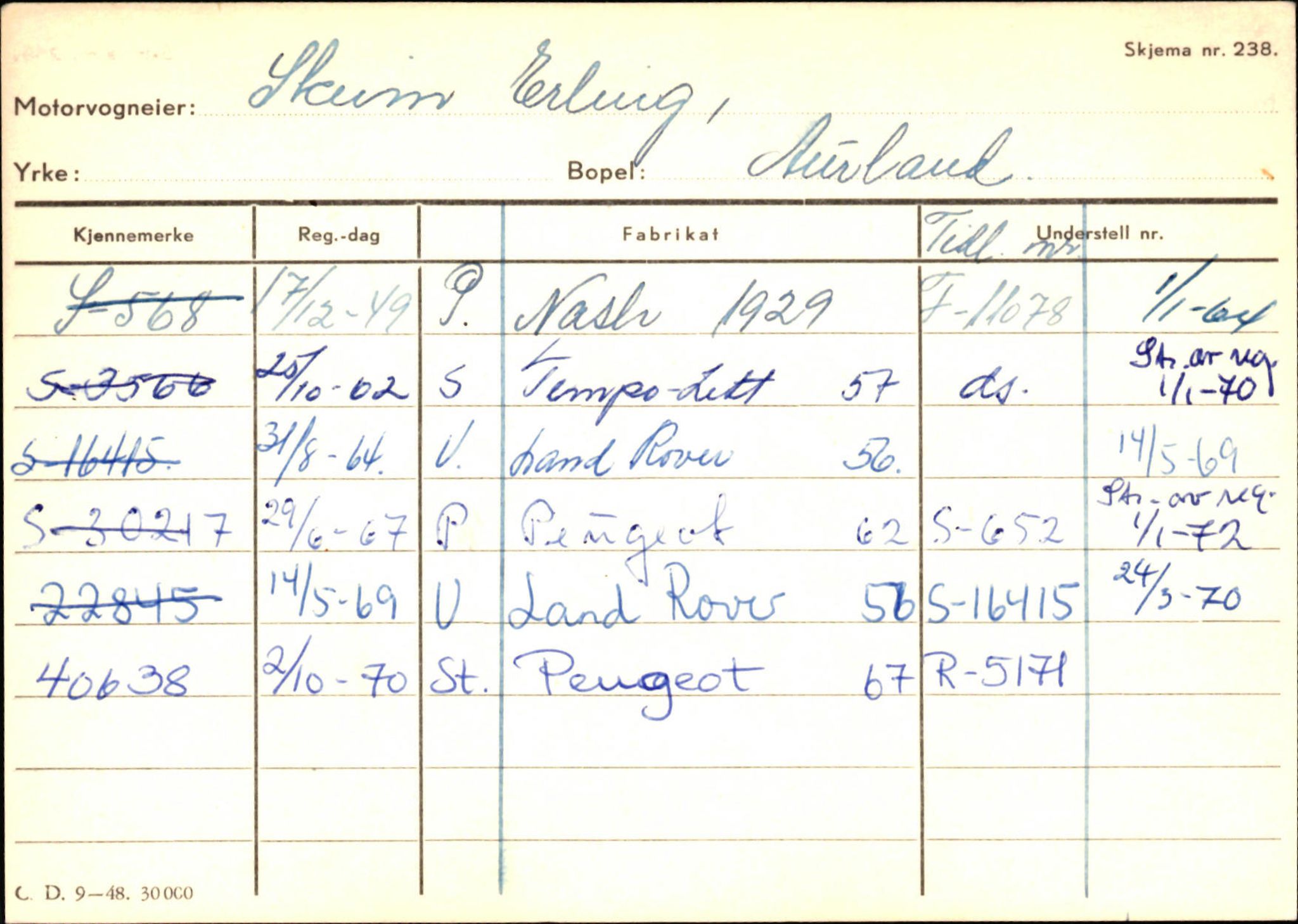 Statens vegvesen, Sogn og Fjordane vegkontor, SAB/A-5301/4/F/L0125: Eigarregister Sogndal V-Å. Aurland A-Å. Fjaler A-N, 1945-1975, p. 1012