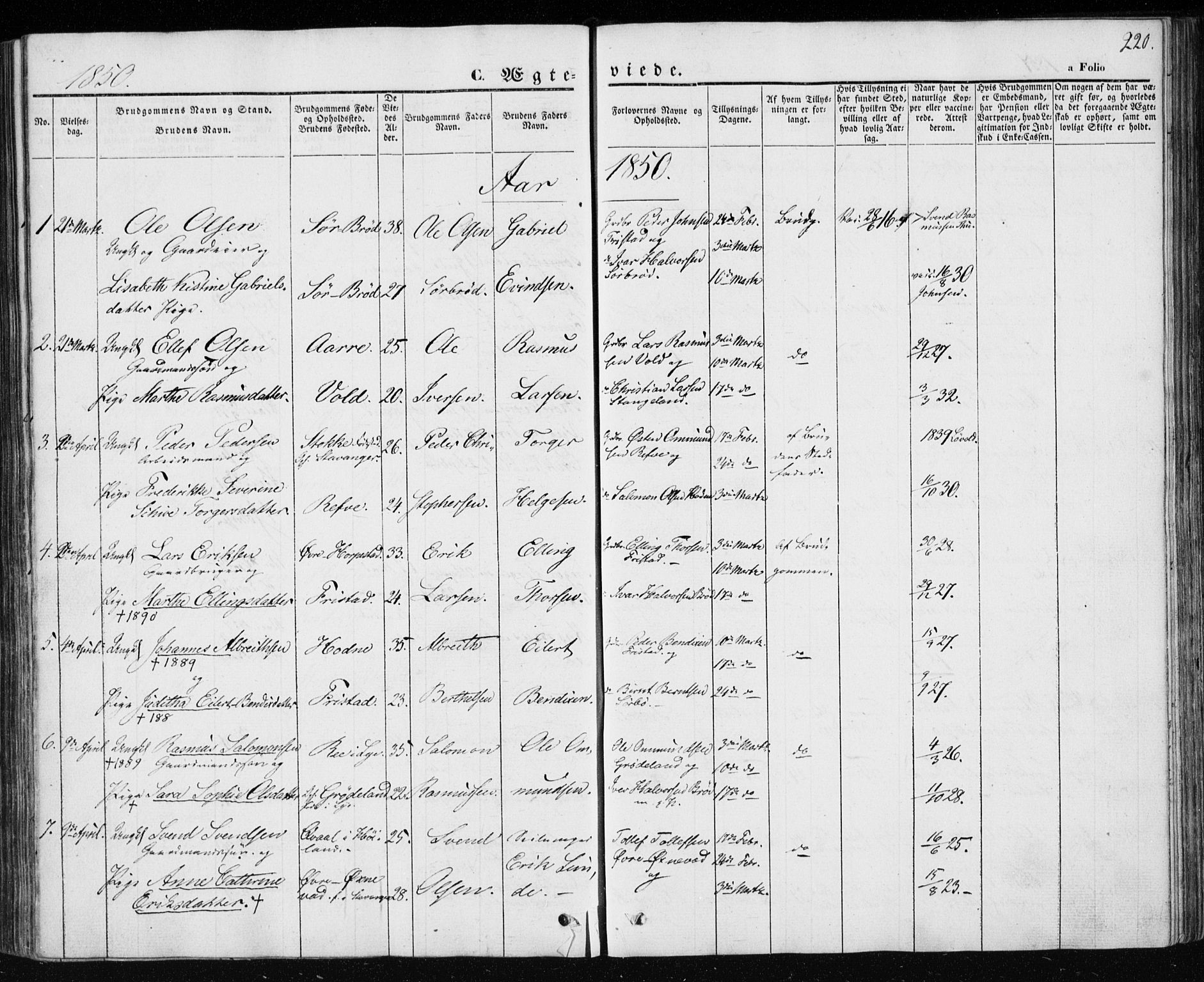 Klepp sokneprestkontor, SAST/A-101803/001/3/30BA/L0004: Parish register (official) no. A 4, 1842-1852, p. 220
