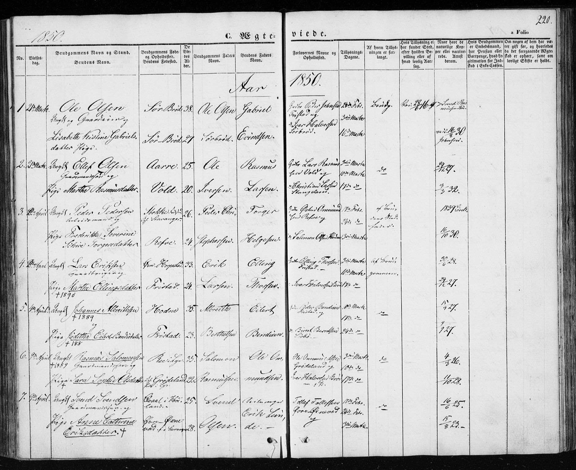 Klepp sokneprestkontor, AV/SAST-A-101803/001/30/300BA/L0004: Parish register (official) no. A 4, 1842-1852, p. 220
