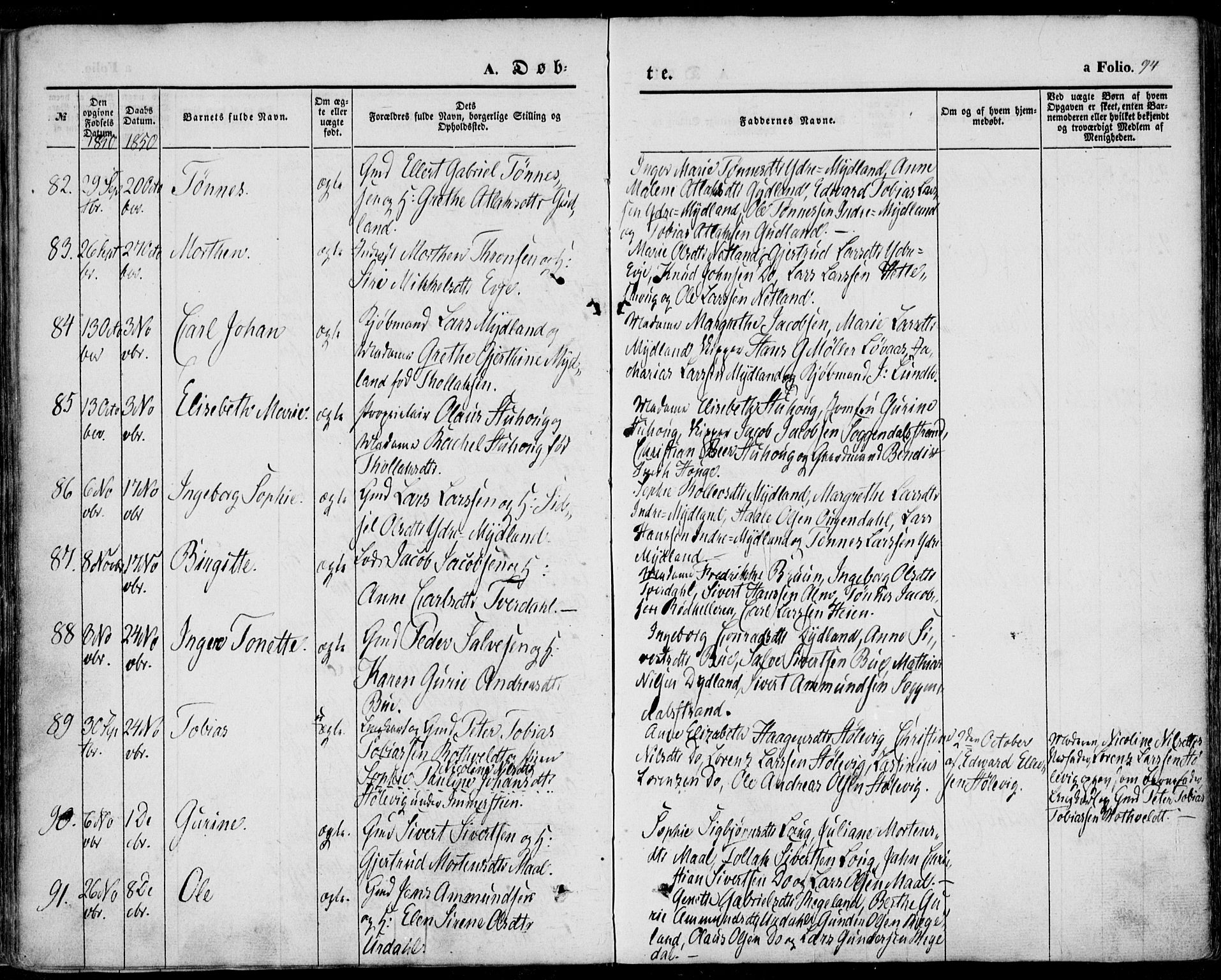 Sokndal sokneprestkontor, SAST/A-101808: Parish register (official) no. A 8.1, 1842-1857, p. 94