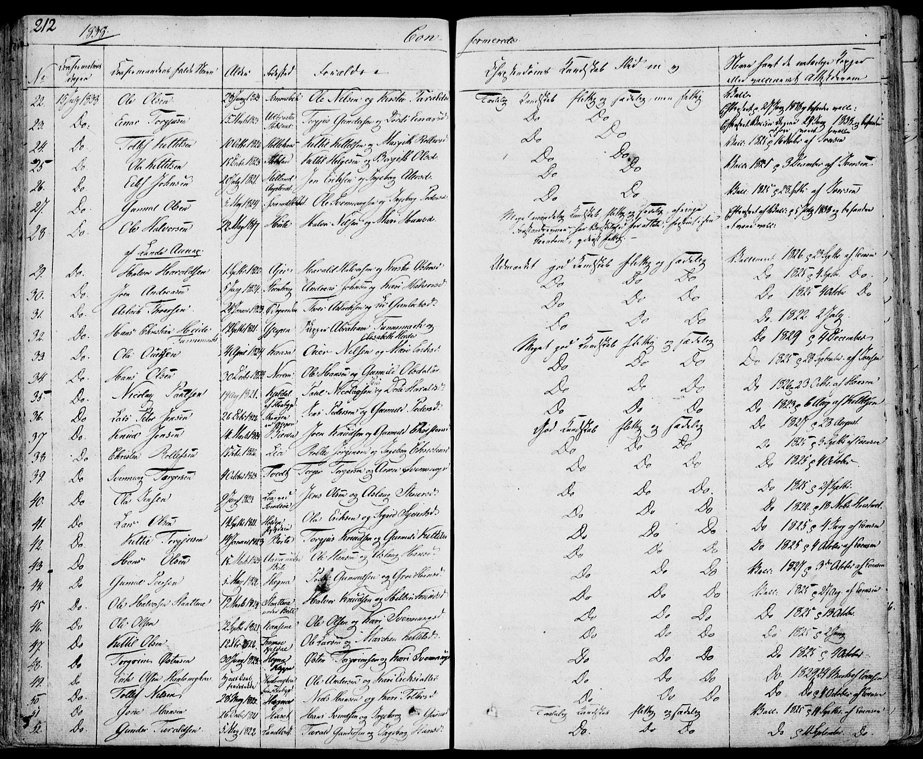 Bø kirkebøker, SAKO/A-257/F/Fa/L0007: Parish register (official) no. 7, 1831-1848, p. 212