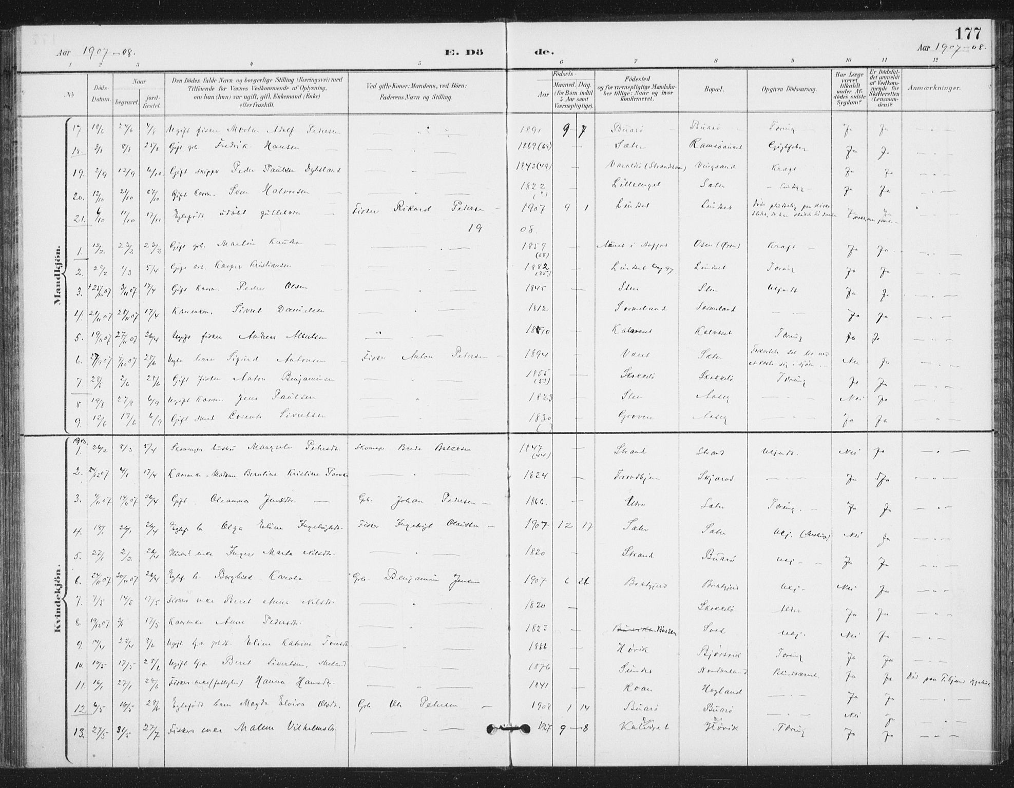 Ministerialprotokoller, klokkerbøker og fødselsregistre - Sør-Trøndelag, SAT/A-1456/658/L0723: Parish register (official) no. 658A02, 1897-1912, p. 177