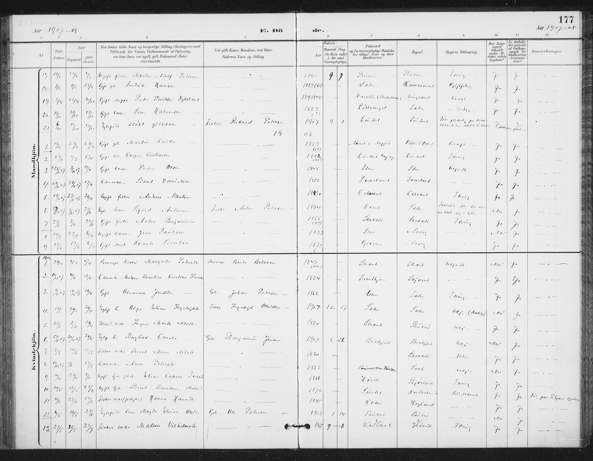 Ministerialprotokoller, klokkerbøker og fødselsregistre - Sør-Trøndelag, AV/SAT-A-1456/658/L0723: Parish register (official) no. 658A02, 1897-1912, p. 177