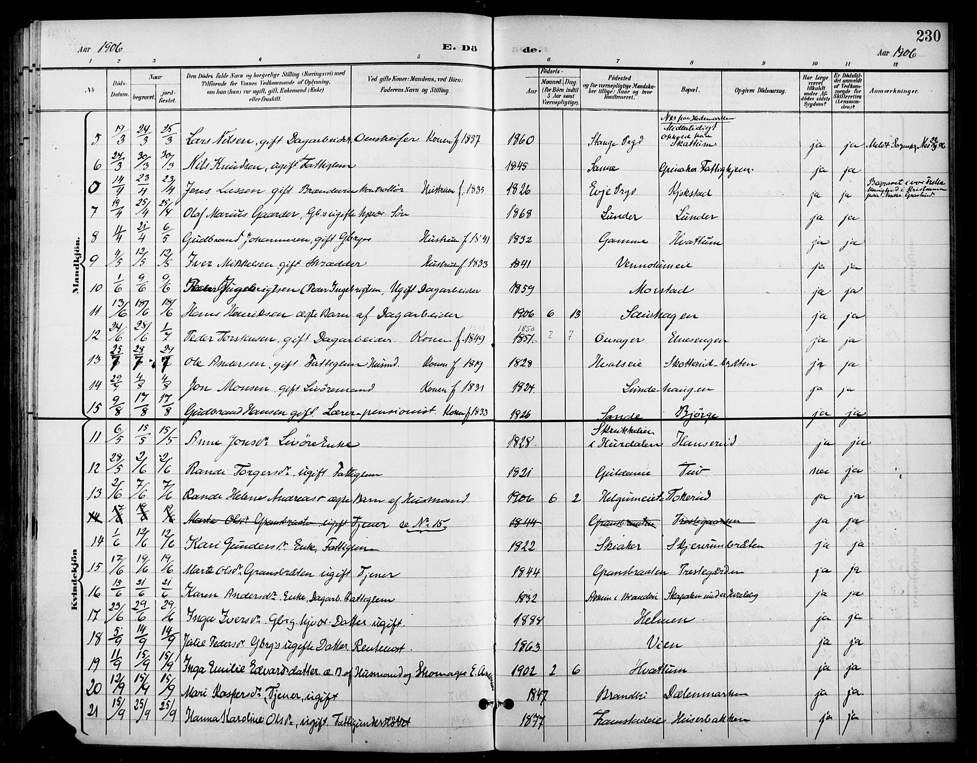 Gran prestekontor, SAH/PREST-112/H/Ha/Haa/L0019: Parish register (official) no. 19, 1898-1907, p. 230