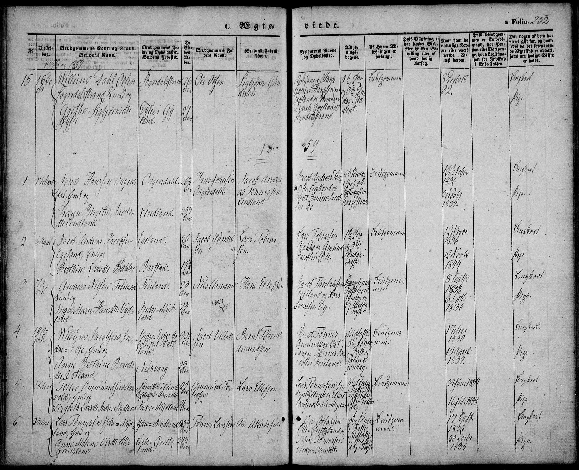Sokndal sokneprestkontor, SAST/A-101808: Parish register (official) no. A 9, 1857-1874, p. 252