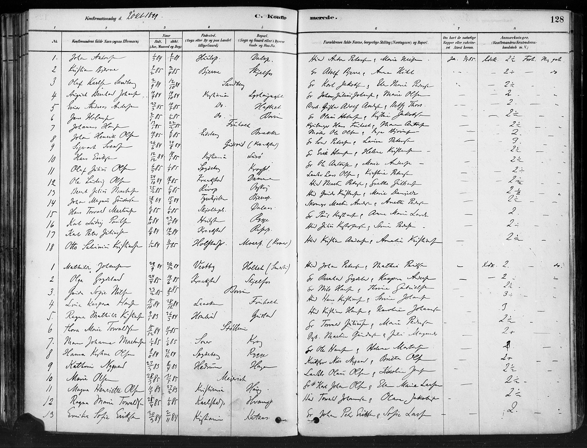 Hobøl prestekontor Kirkebøker, AV/SAO-A-2002/F/Fa/L0005: Parish register (official) no. I 5, 1878-1904, p. 128