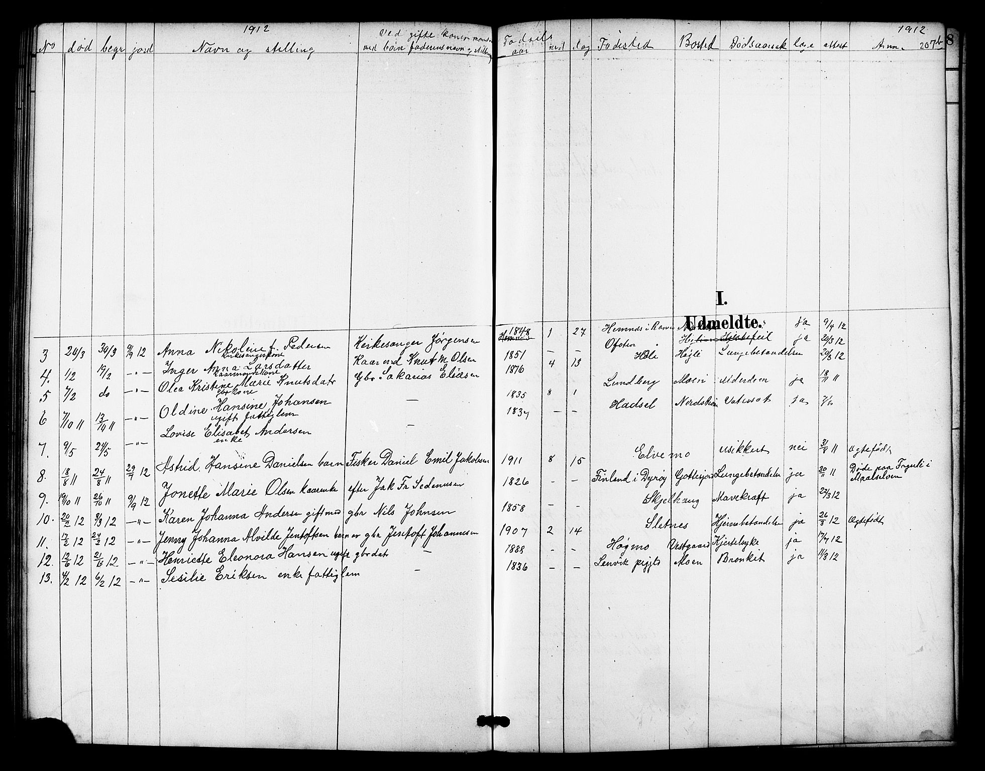 Tranøy sokneprestkontor, SATØ/S-1313/I/Ia/Iab/L0022klokker: Parish register (copy) no. 22, 1887-1912, p. 207b