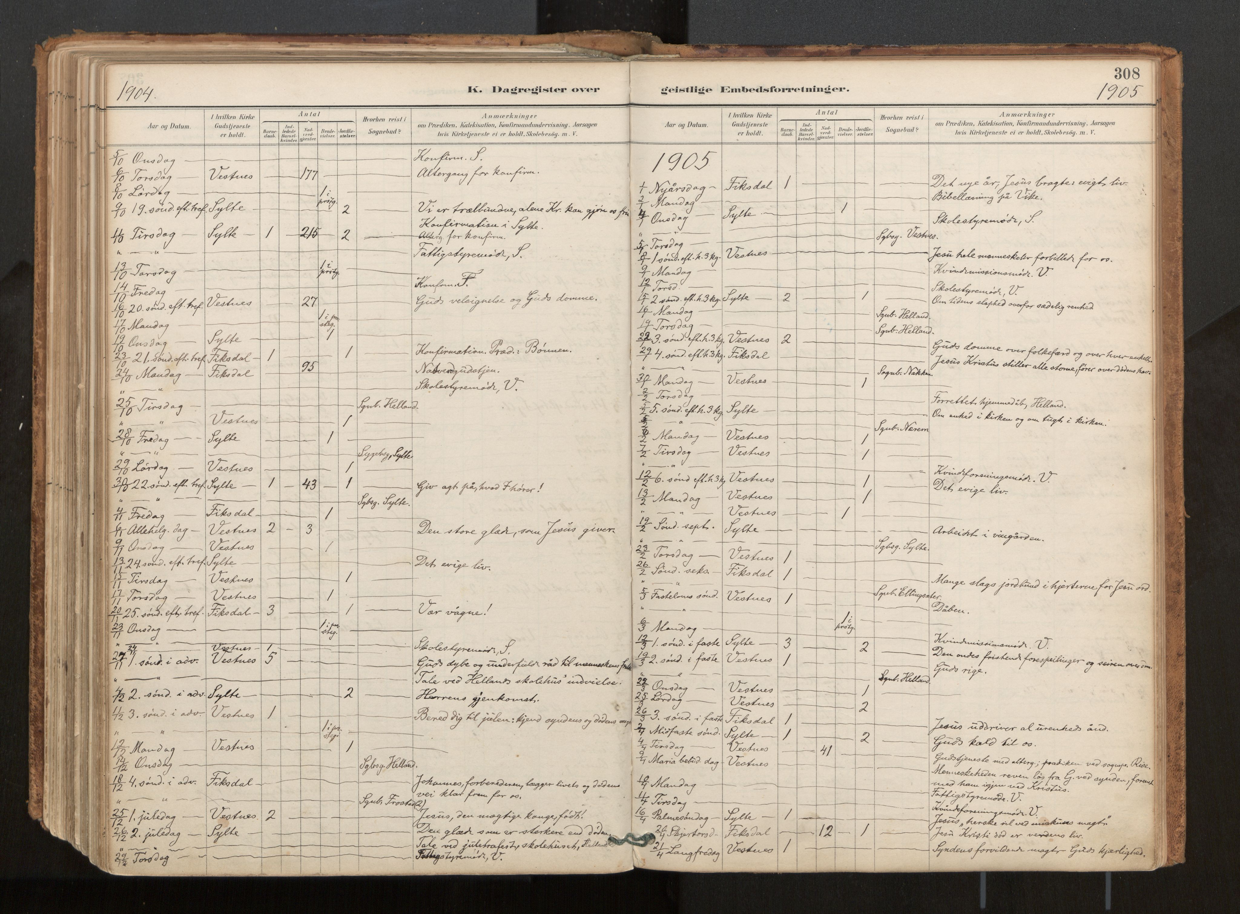 Ministerialprotokoller, klokkerbøker og fødselsregistre - Møre og Romsdal, SAT/A-1454/539/L0531: Parish register (official) no. 539A04, 1887-1913, p. 308