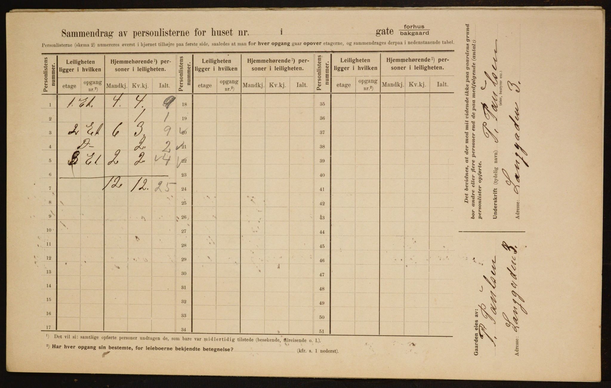 OBA, Municipal Census 1910 for Kristiania, 1910, p. 54467