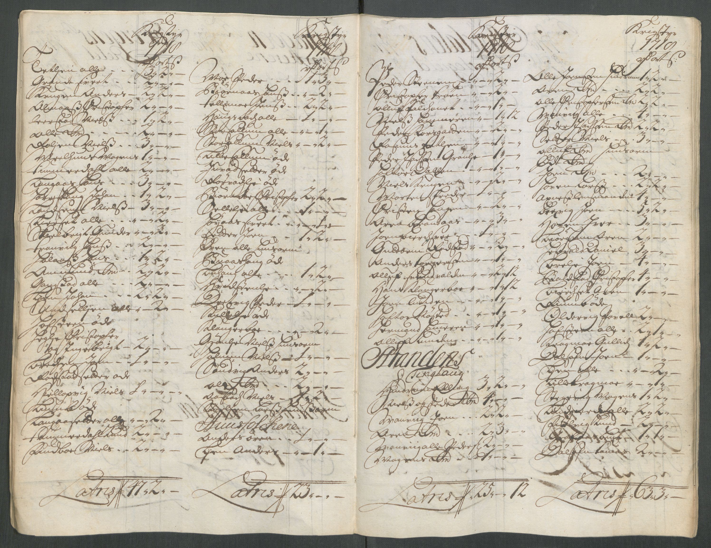 Rentekammeret inntil 1814, Reviderte regnskaper, Fogderegnskap, AV/RA-EA-4092/R62/L4208: Fogderegnskap Stjørdal og Verdal, 1718, p. 168