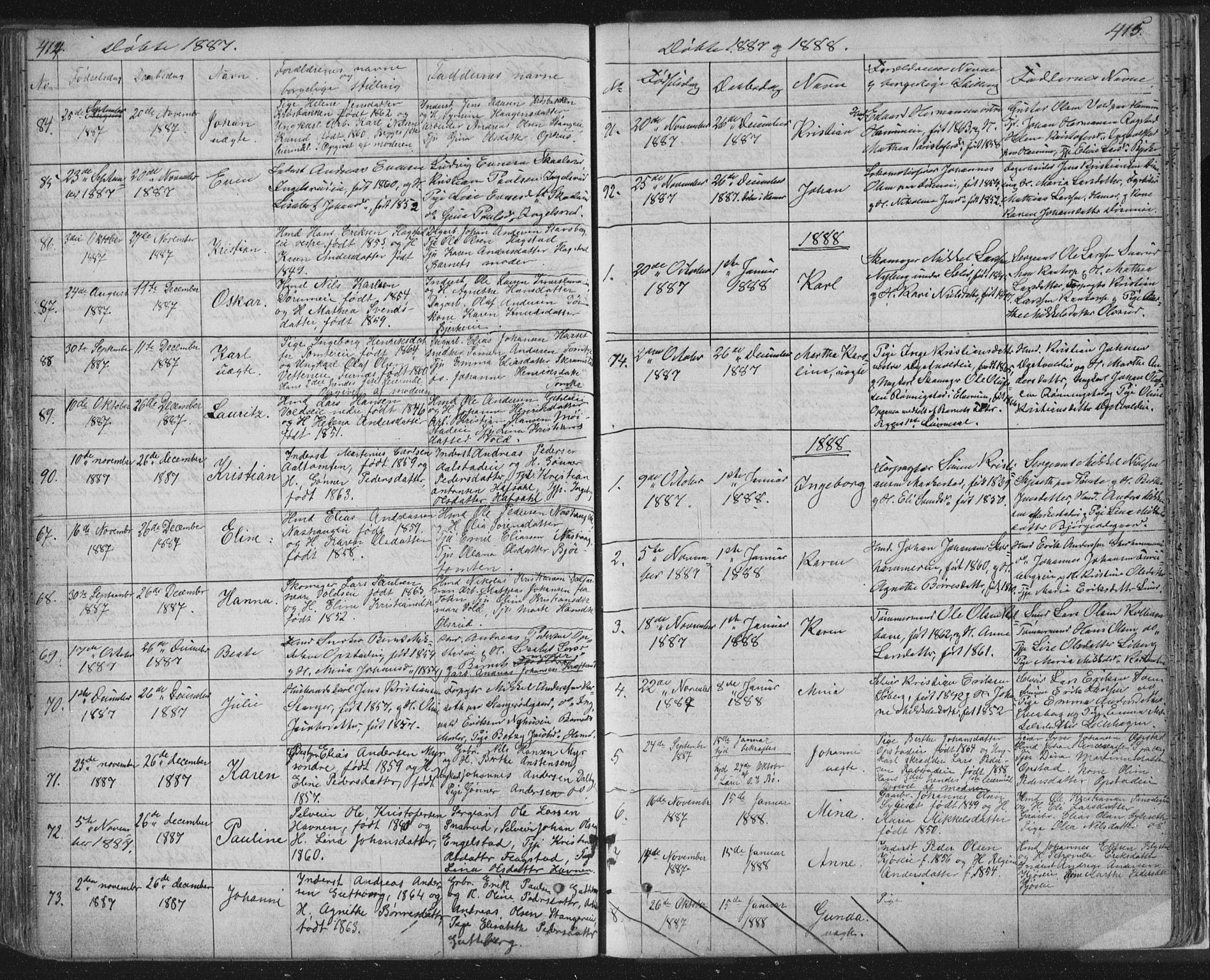 Vang prestekontor, Hedmark, SAH/PREST-008/H/Ha/Hab/L0010A: Parish register (copy) no. 10a, 1854-1896, p. 414-415