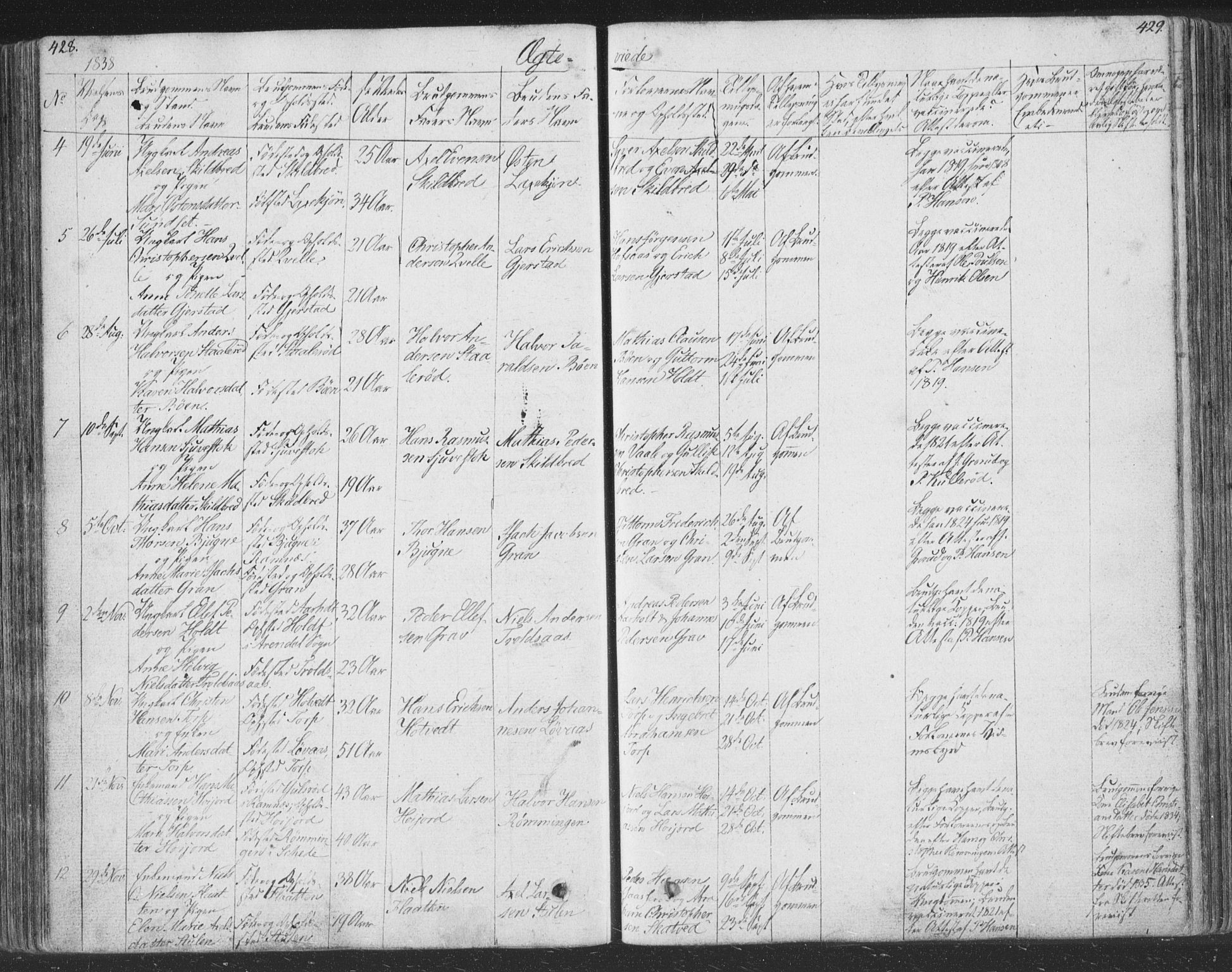 Andebu kirkebøker, AV/SAKO-A-336/F/Fa/L0004: Parish register (official) no. 4, 1829-1856, p. 428-429